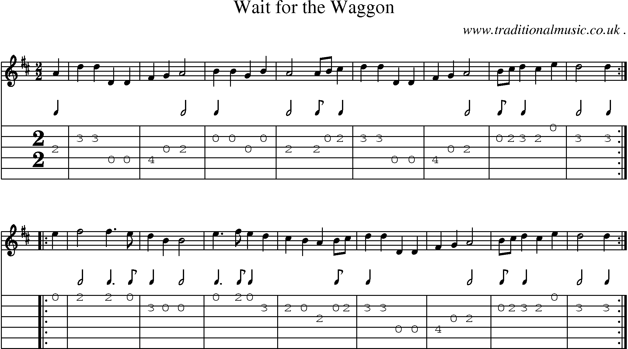Music Score and Guitar Tabs for Wait For The Waggon