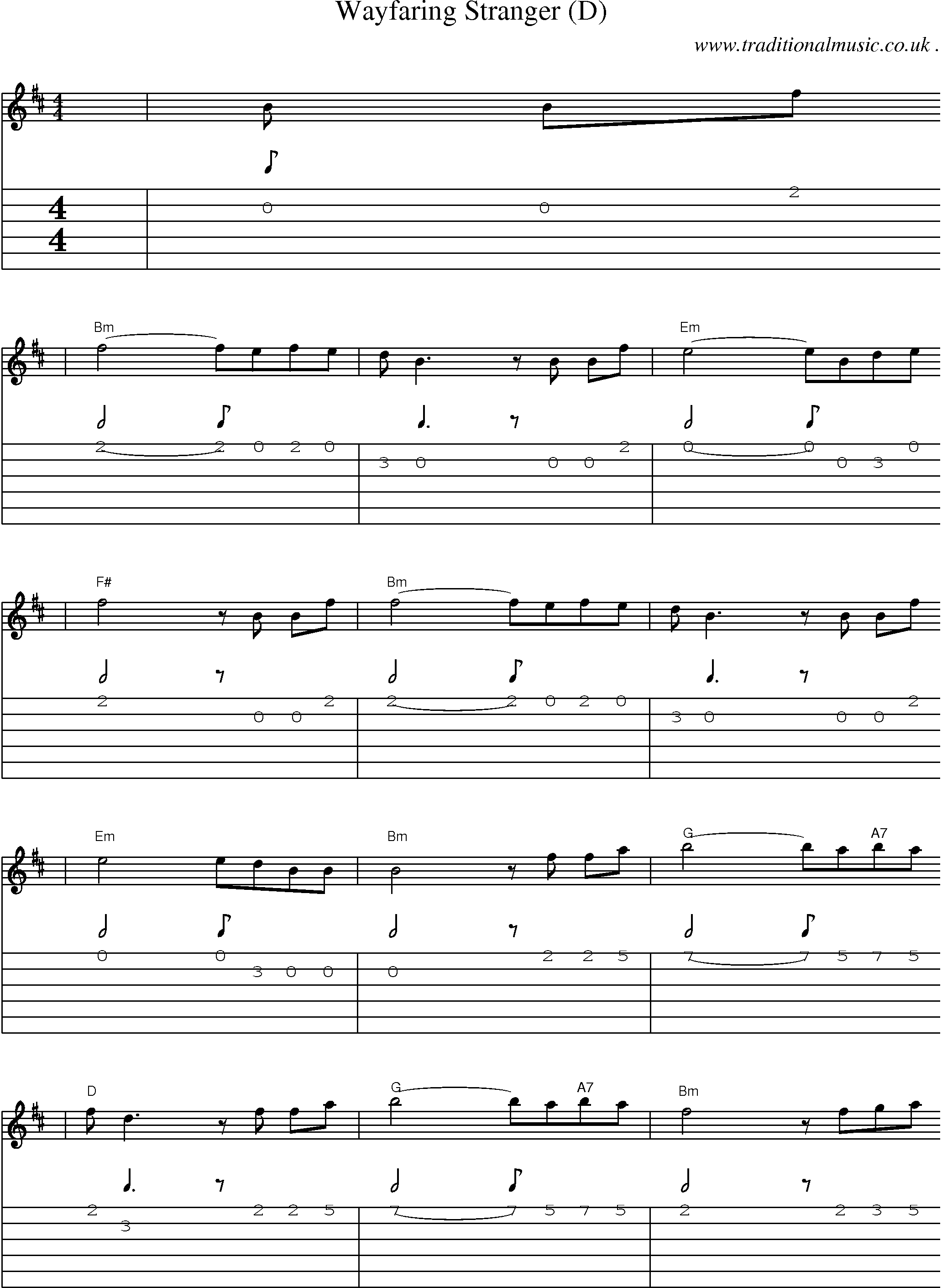 Music Score and Guitar Tabs for Wayfaring Stranger (d)