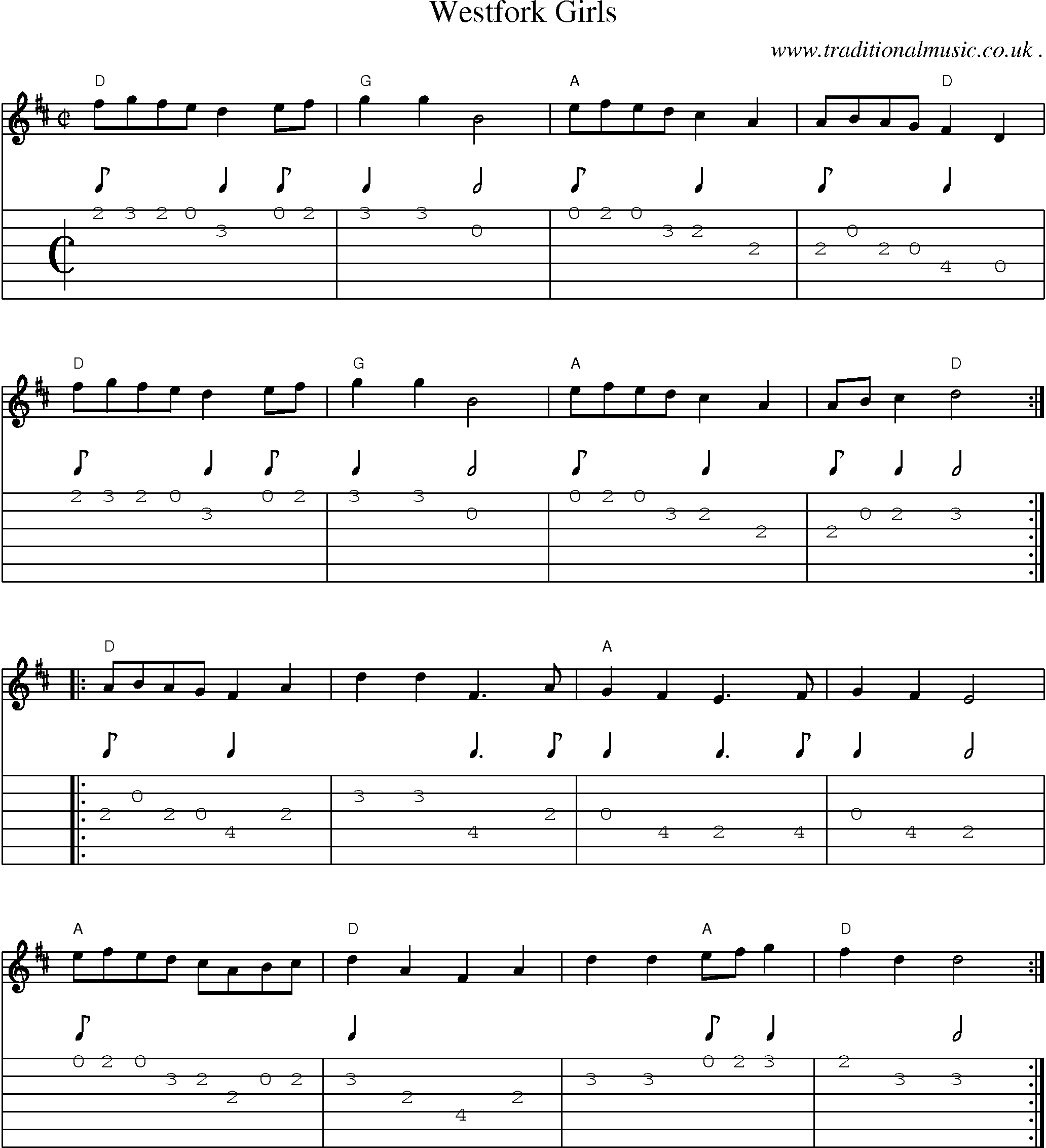 Music Score and Guitar Tabs for Westfork Girls