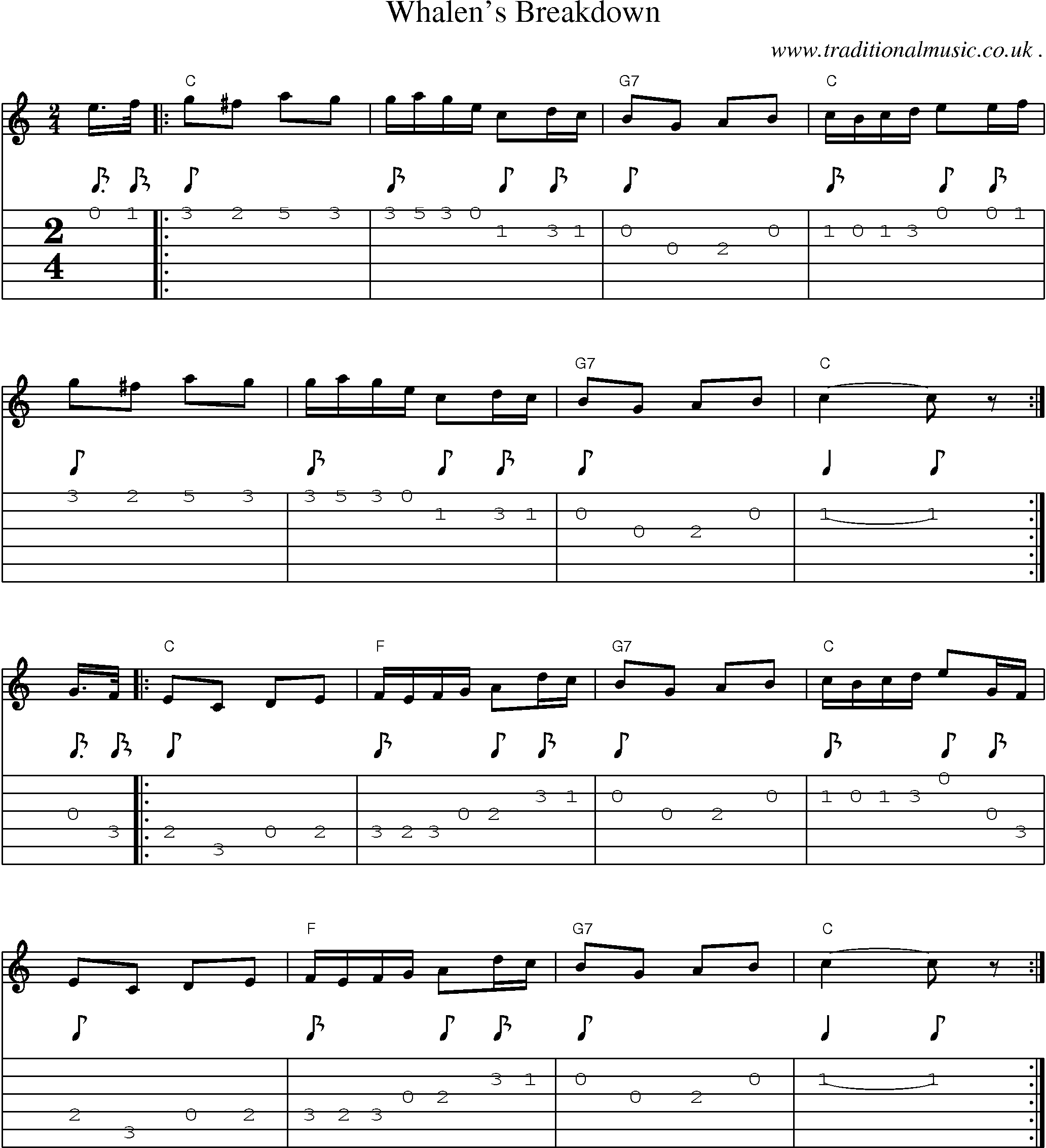 Music Score and Guitar Tabs for Whalens Breakdown