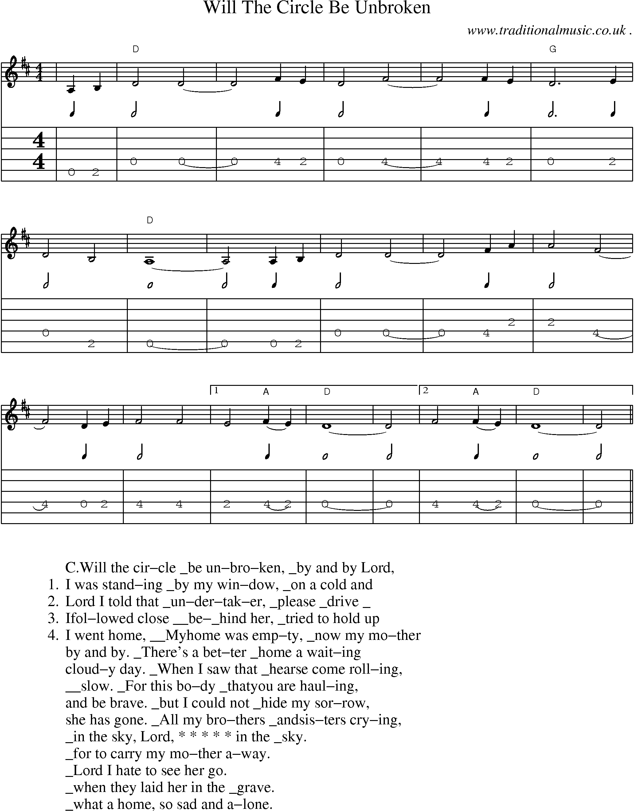 Music Score and Guitar Tabs for Will The Circle Be Unbroken