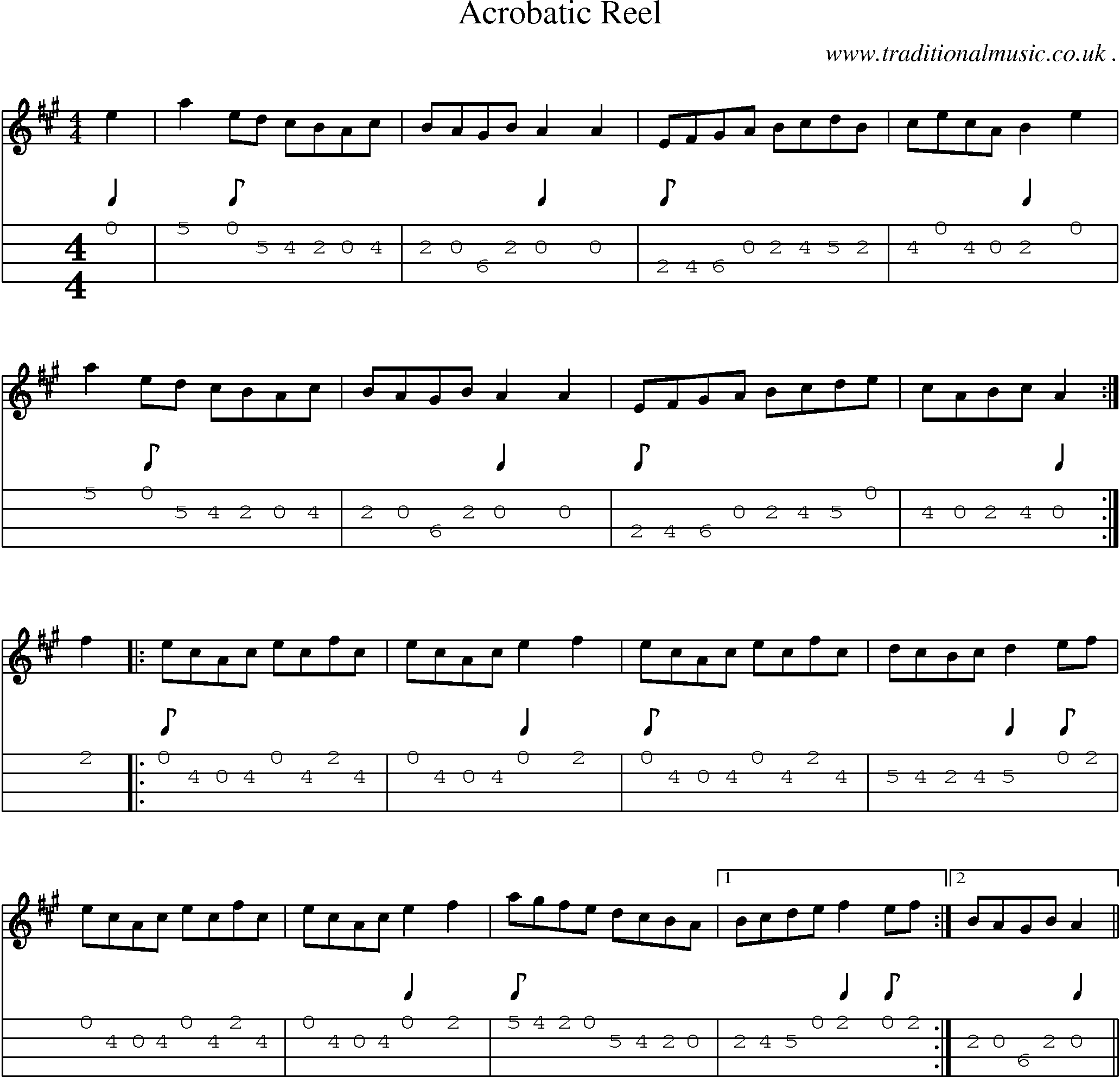 Music Score and Mandolin Tabs for Acrobatic Reel