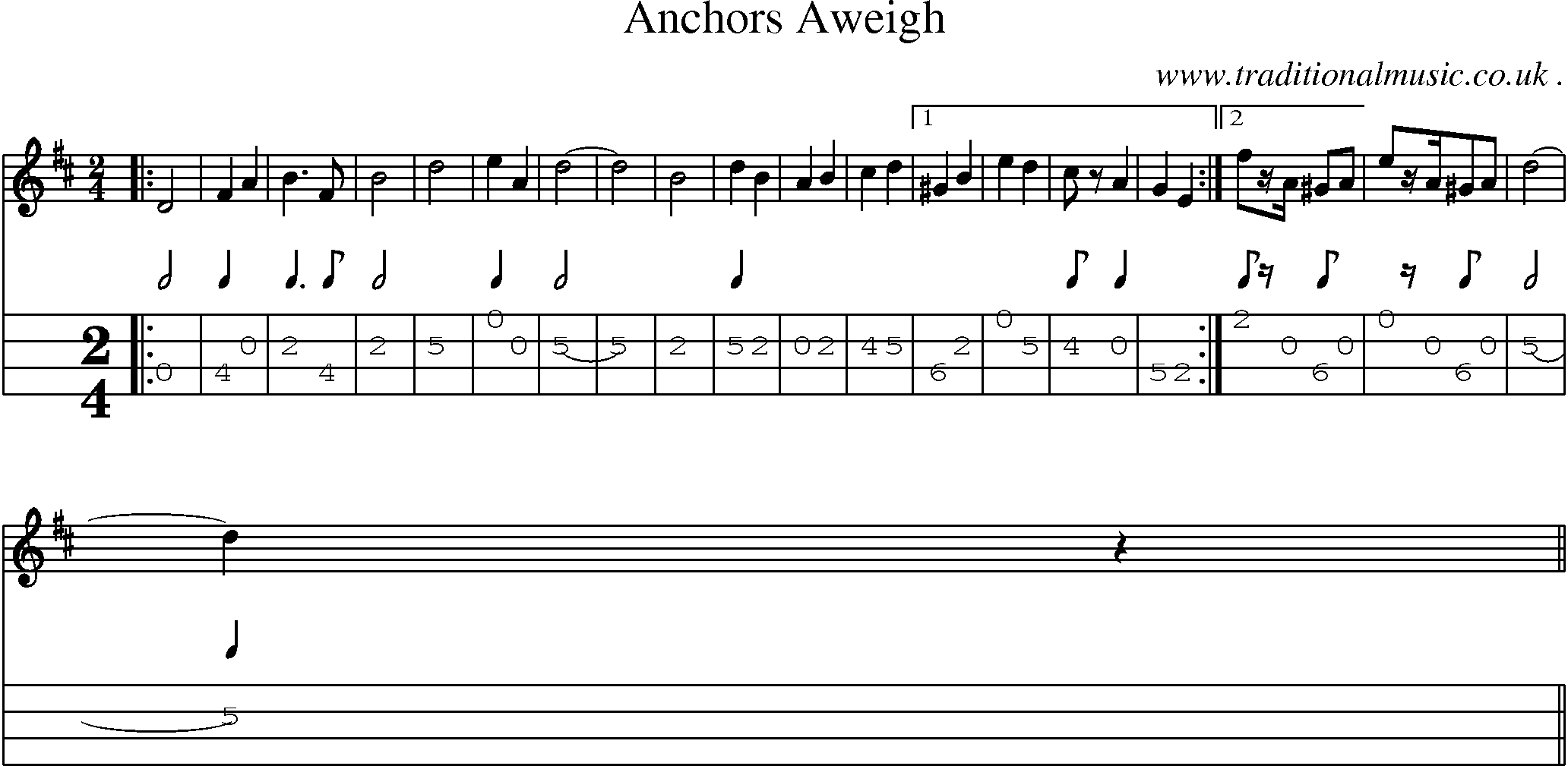 Music Score and Mandolin Tabs for Anchors Aweigh