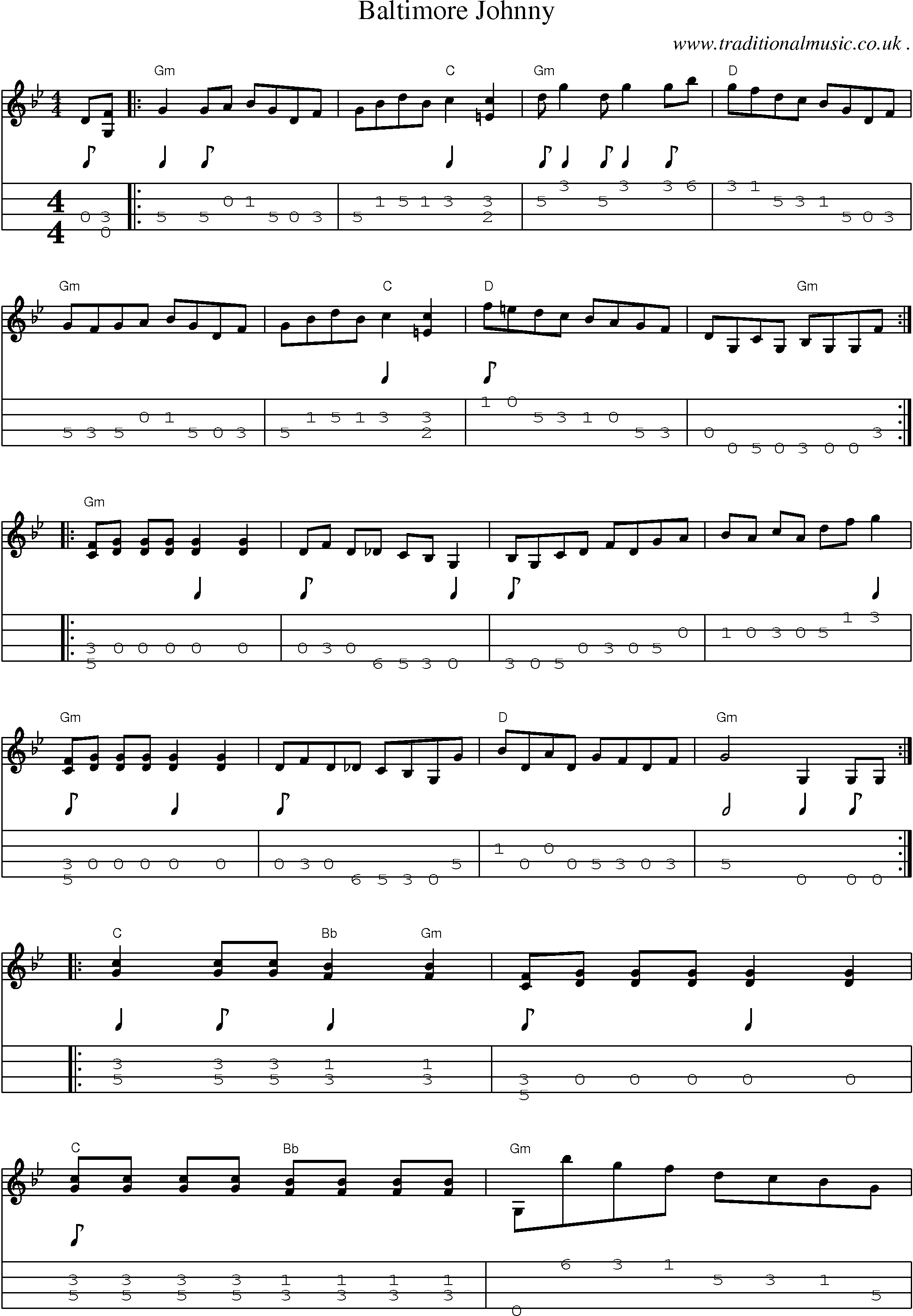 Music Score and Mandolin Tabs for Baltimore Johnny