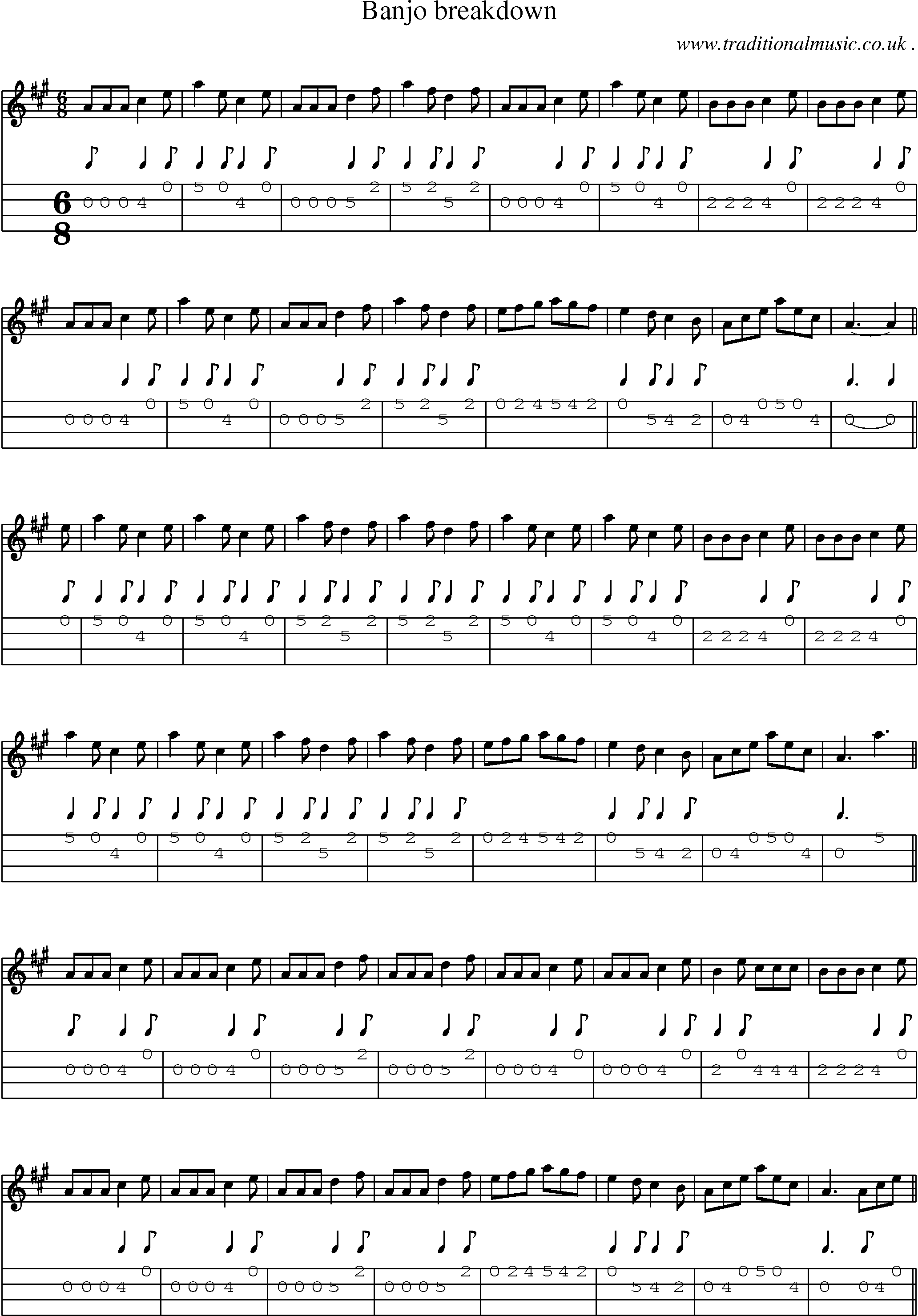 Music Score and Mandolin Tabs for Banjo Breakdown
