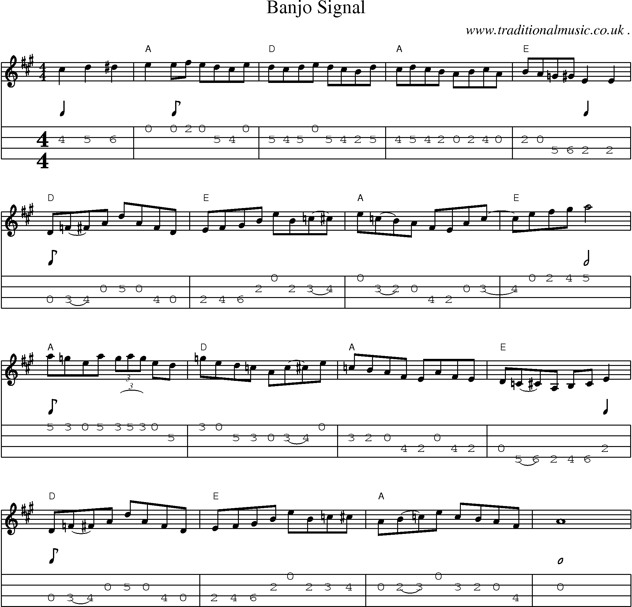 Music Score and Mandolin Tabs for Banjo Signal