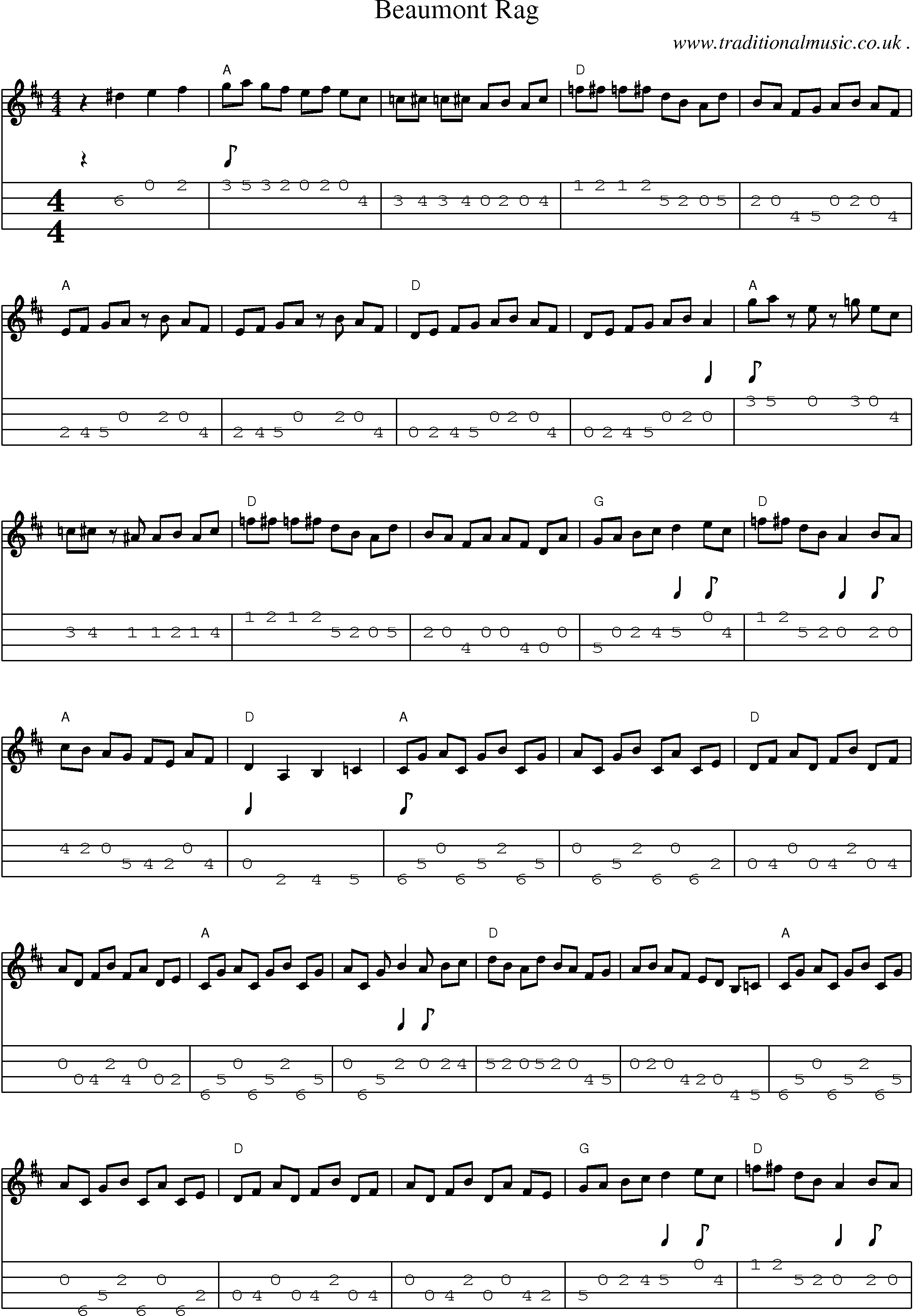 Music Score and Mandolin Tabs for Beaumont Rag