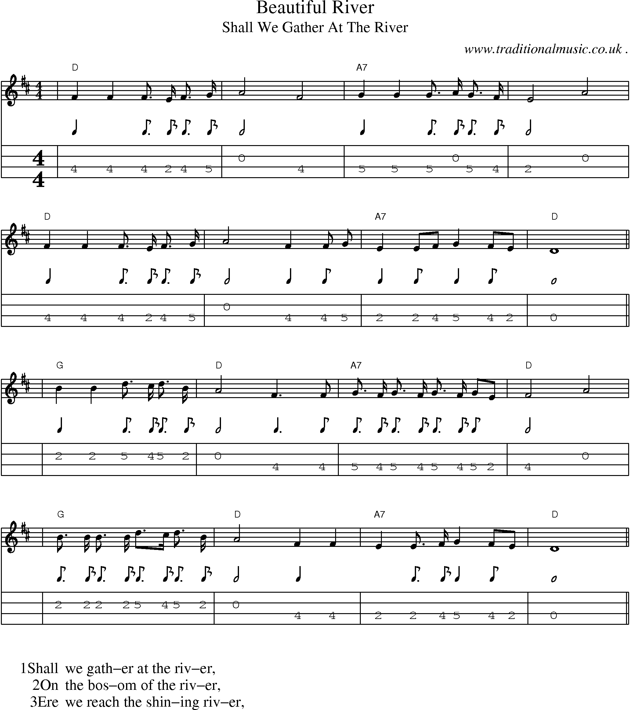 Music Score and Mandolin Tabs for Beautiful River