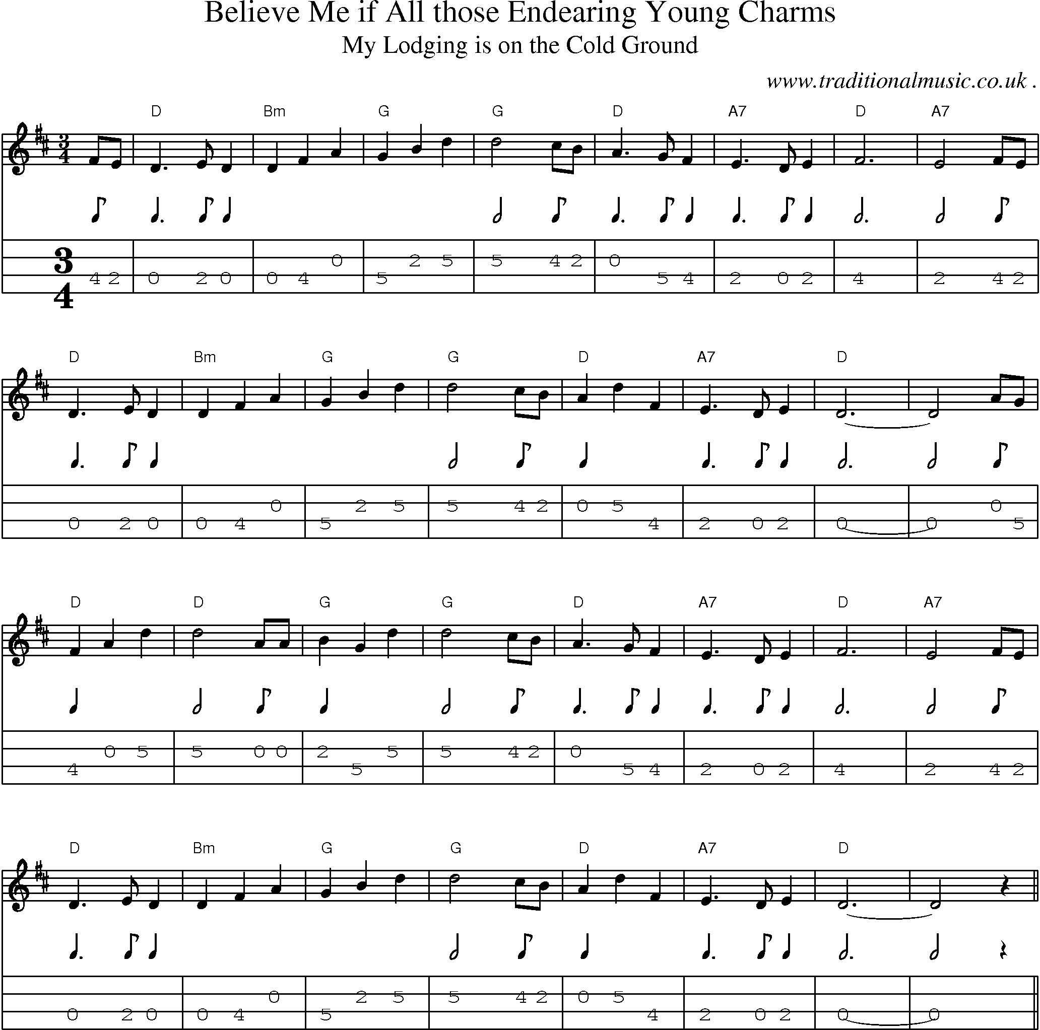 Music Score and Mandolin Tabs for Believe Me If All Those Endearing Young Charms