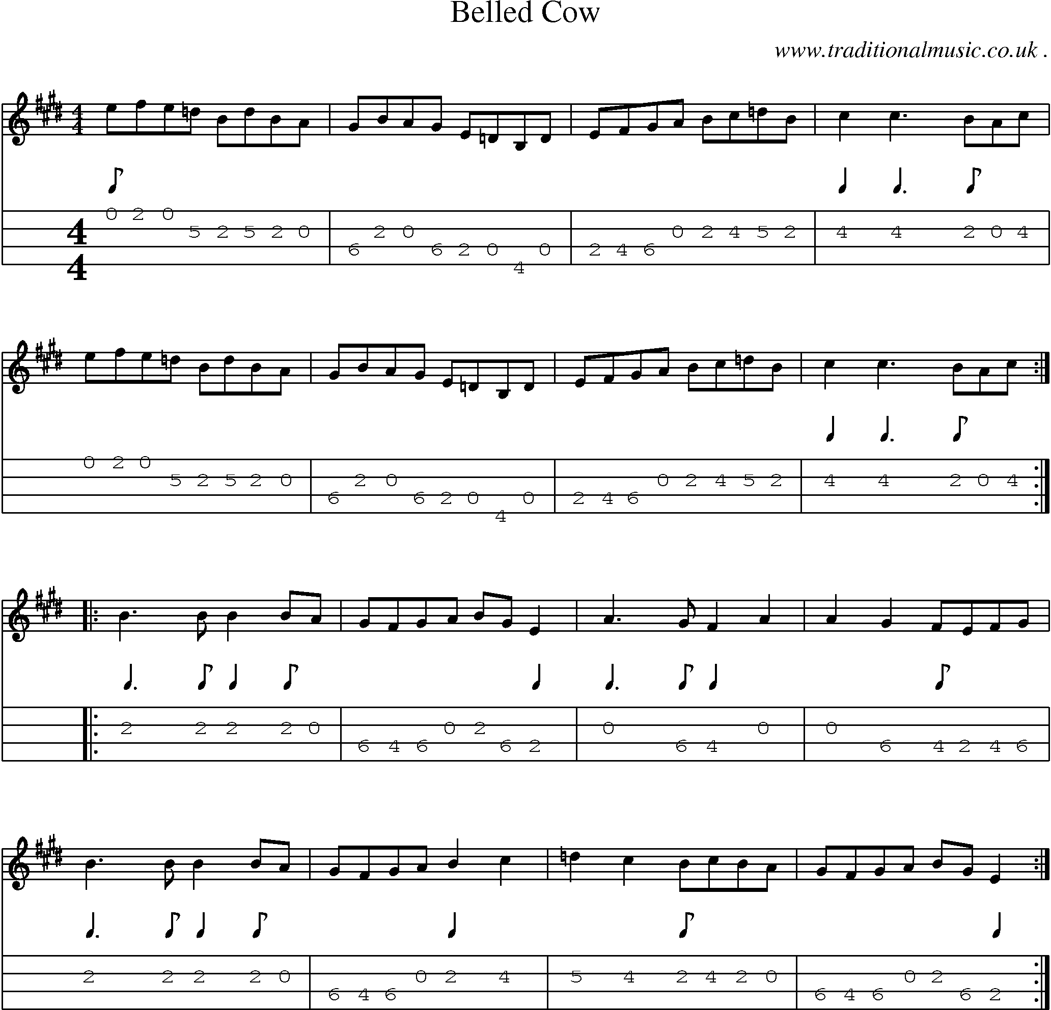 Music Score and Mandolin Tabs for Belled Cow