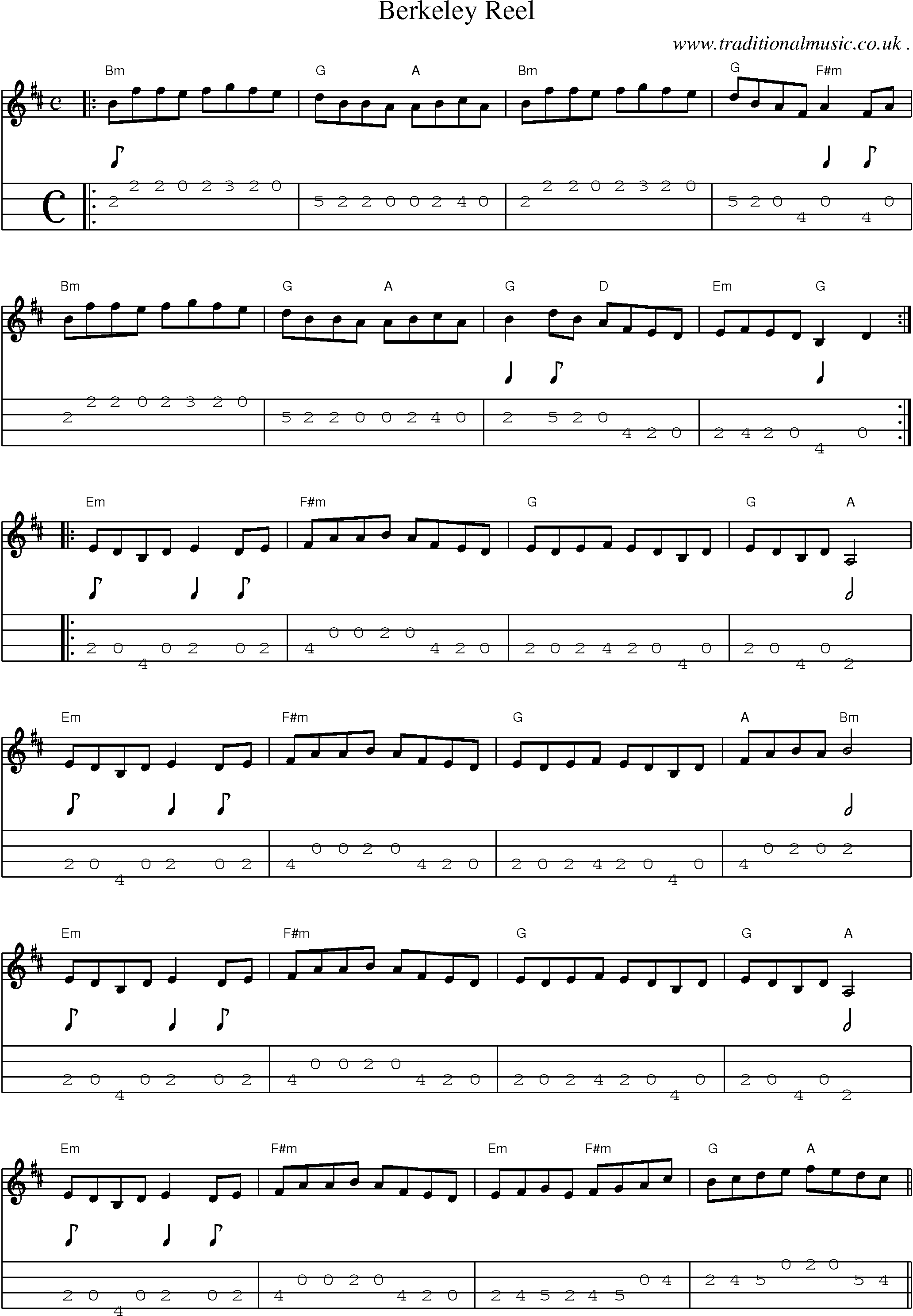 Music Score and Mandolin Tabs for Berkeley Reel