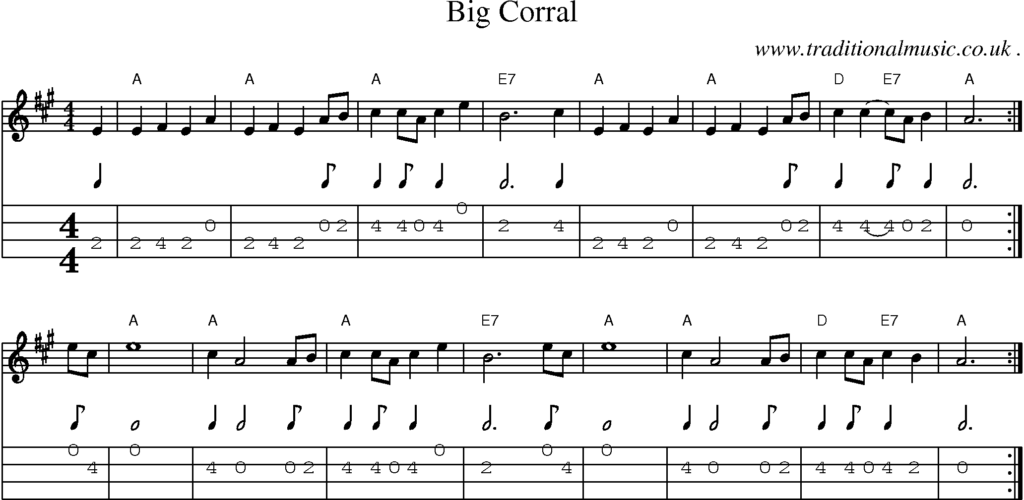 Music Score and Mandolin Tabs for Big Corral