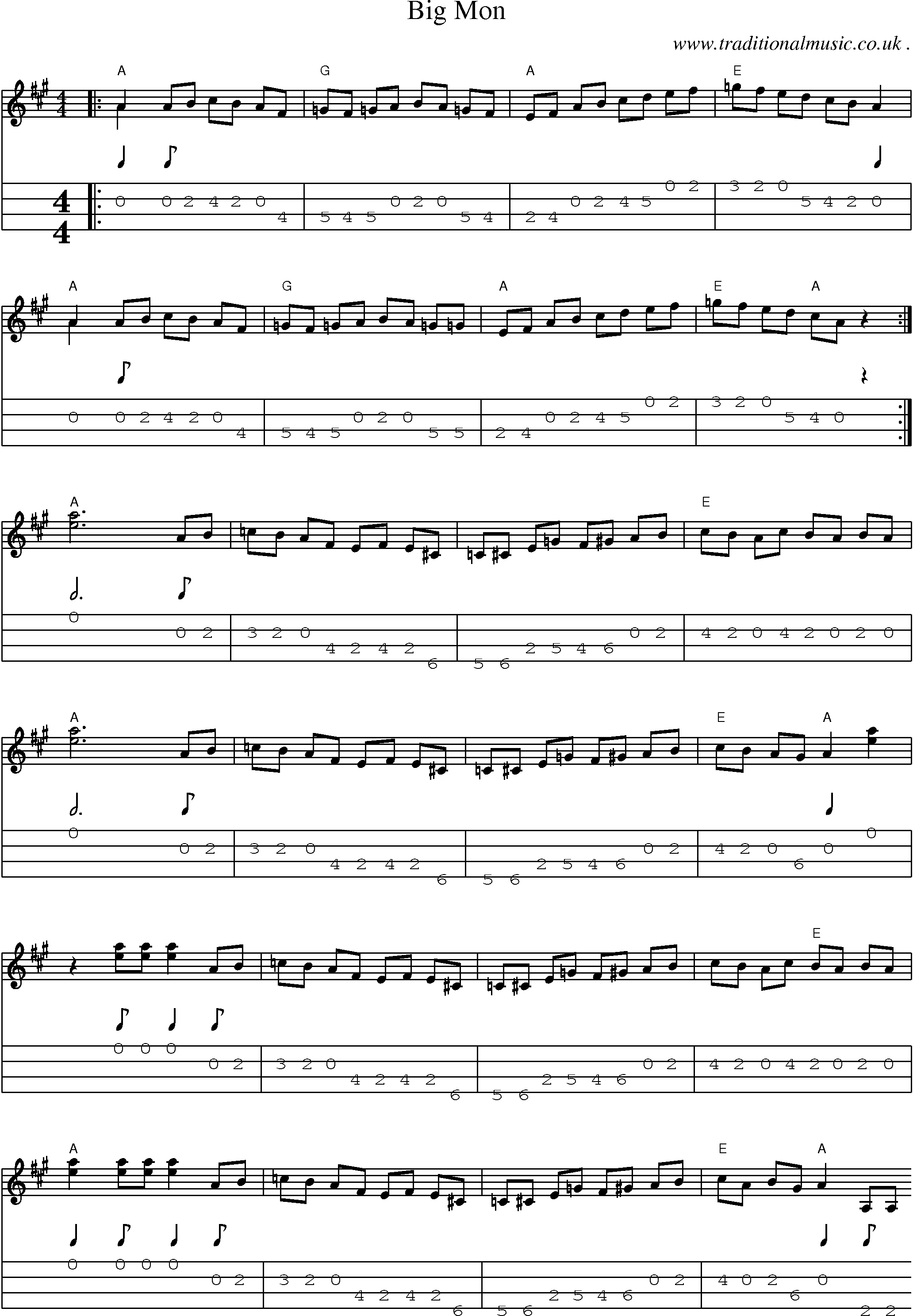 Music Score and Mandolin Tabs for Big Mon