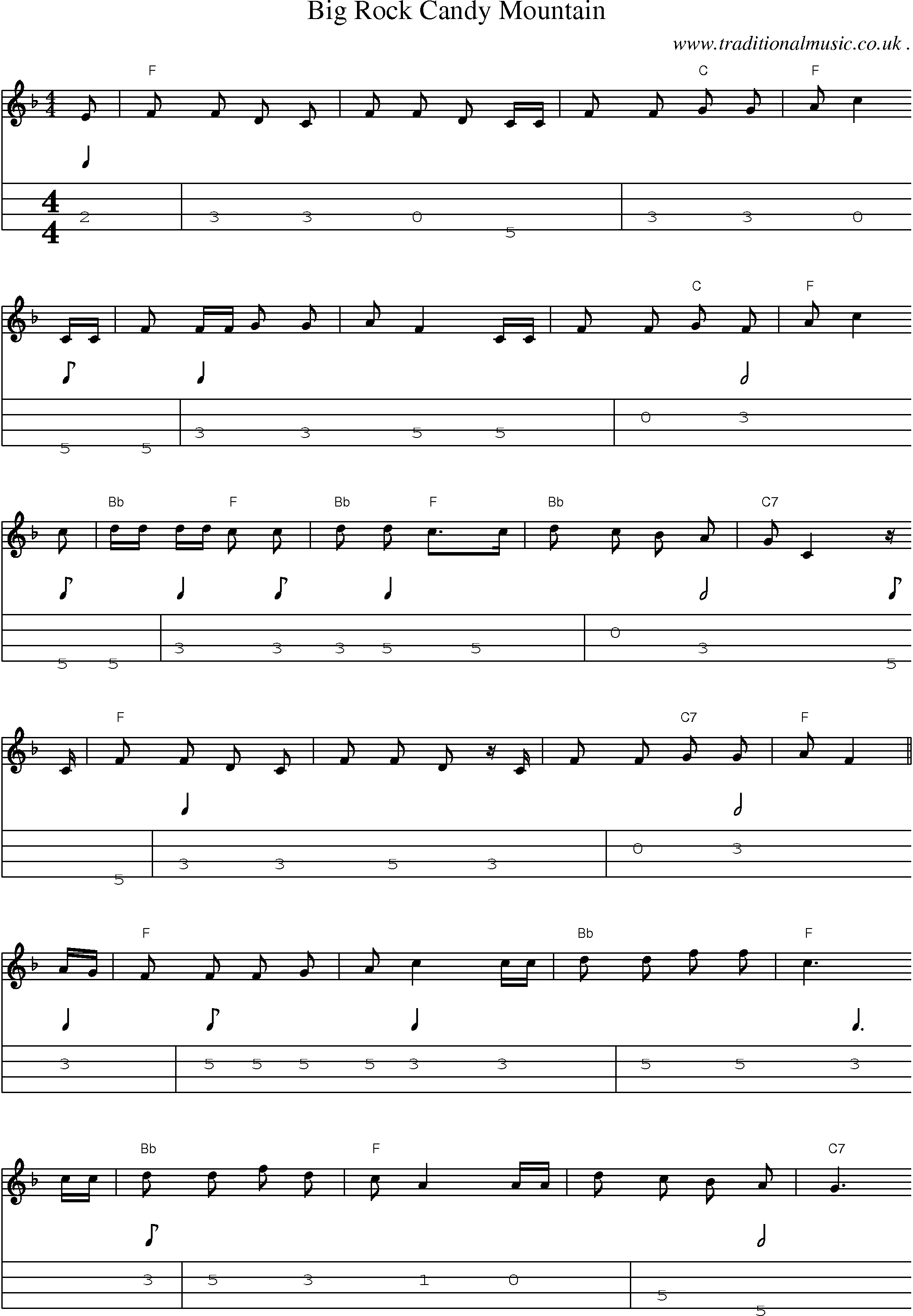 Music Score and Mandolin Tabs for Big Rock Candy Mountain