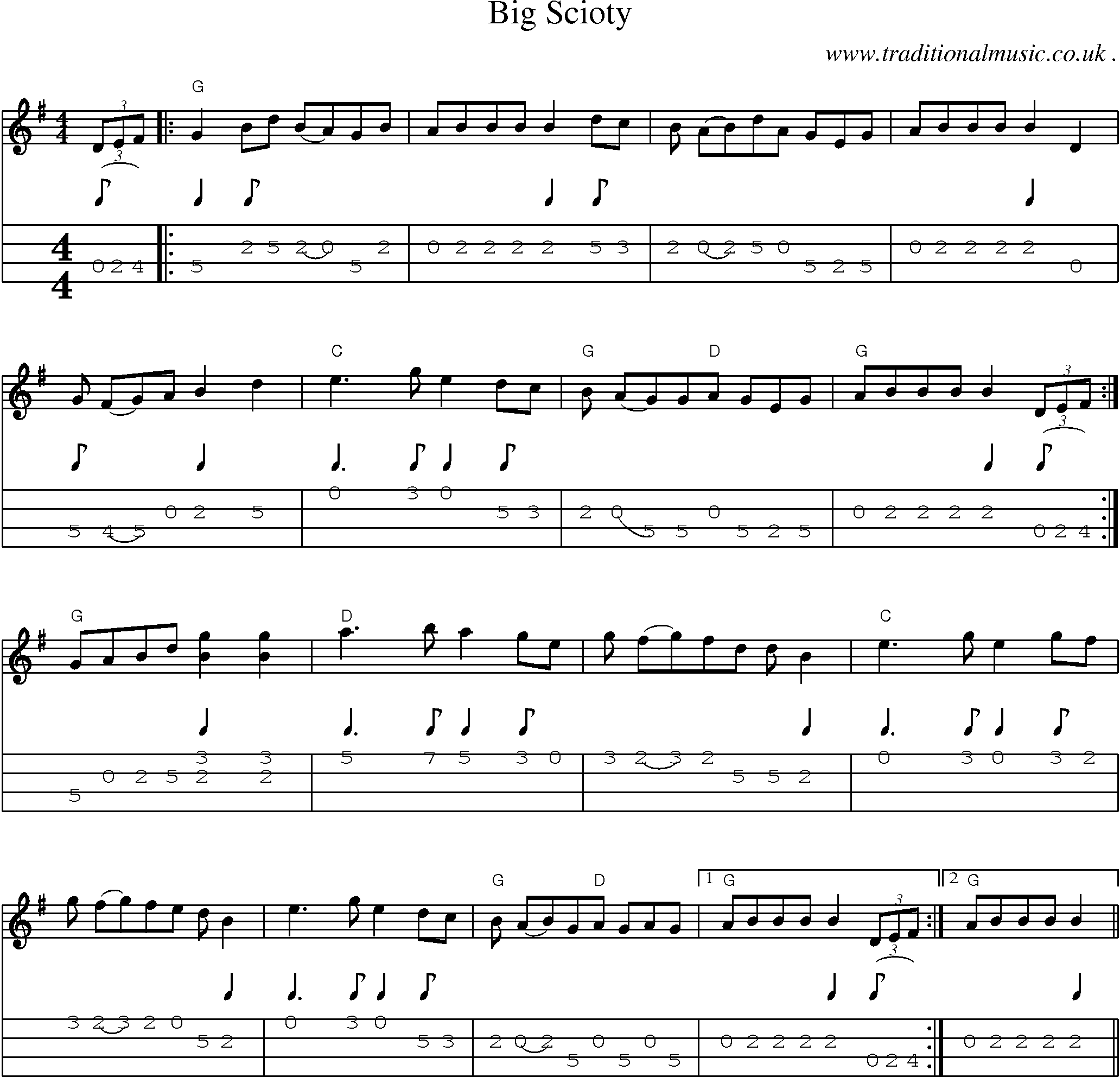 Music Score and Mandolin Tabs for Big Scioty