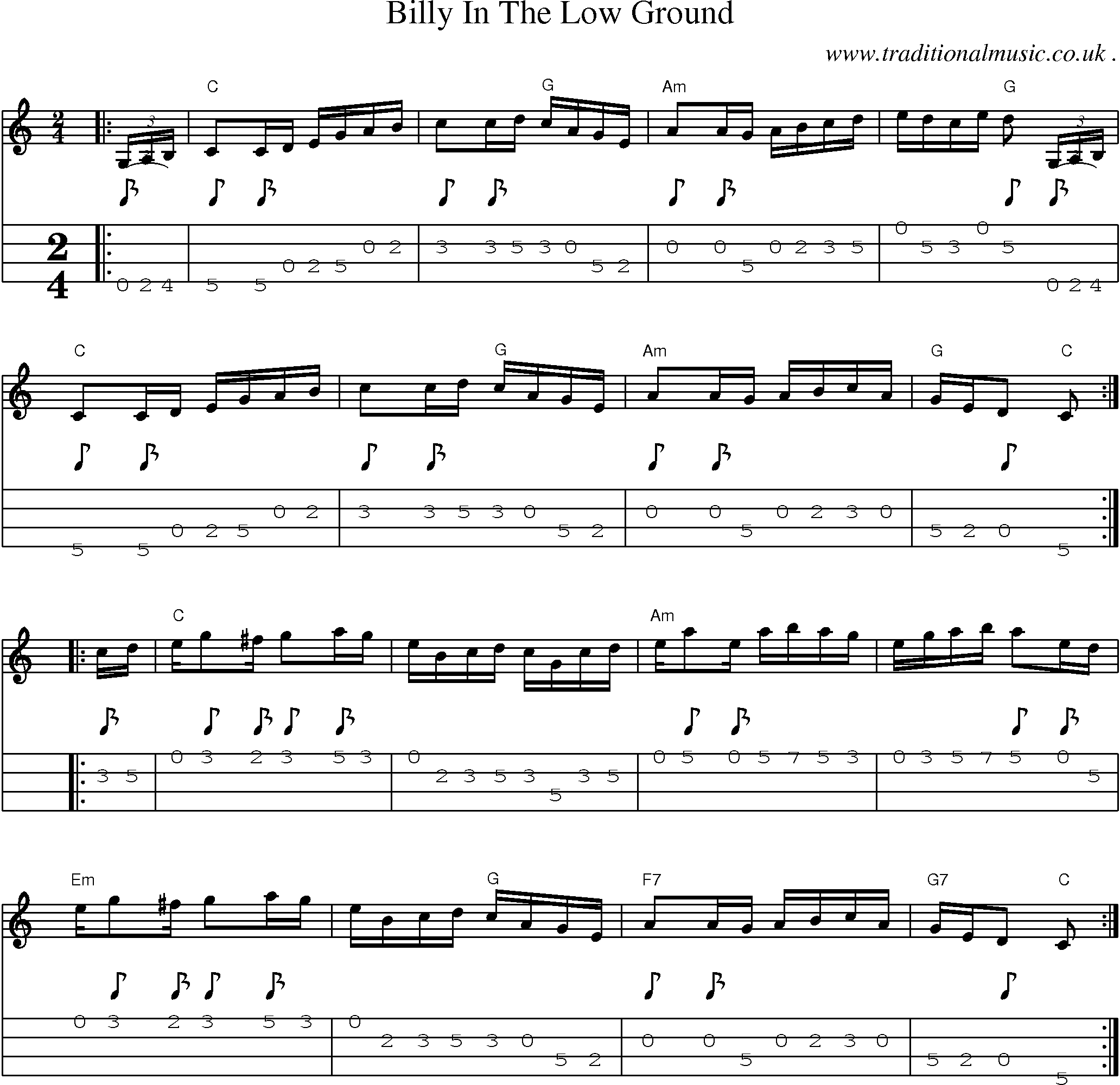 Music Score and Mandolin Tabs for Billy In The Low Ground