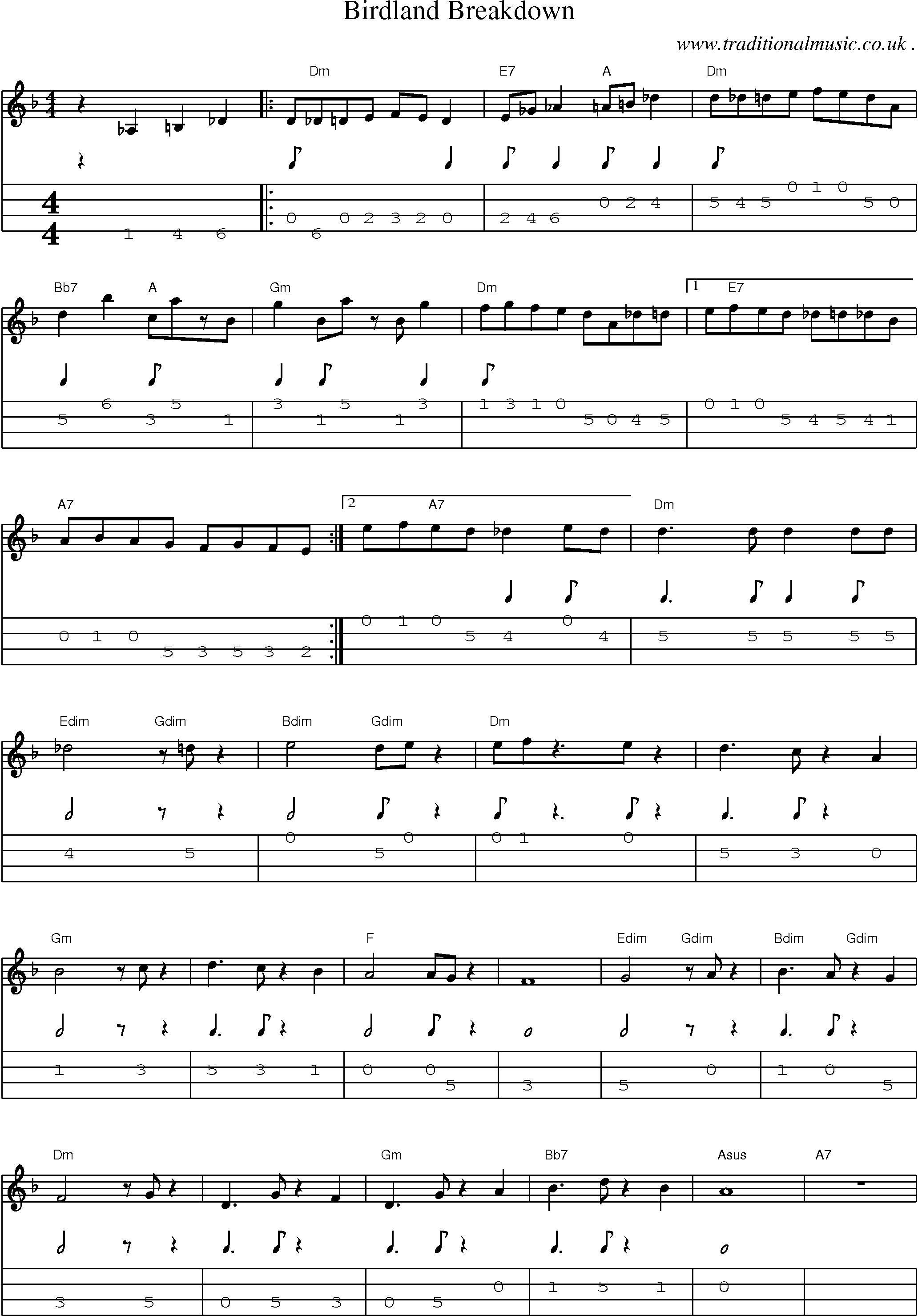Music Score and Mandolin Tabs for Birdland Breakdown