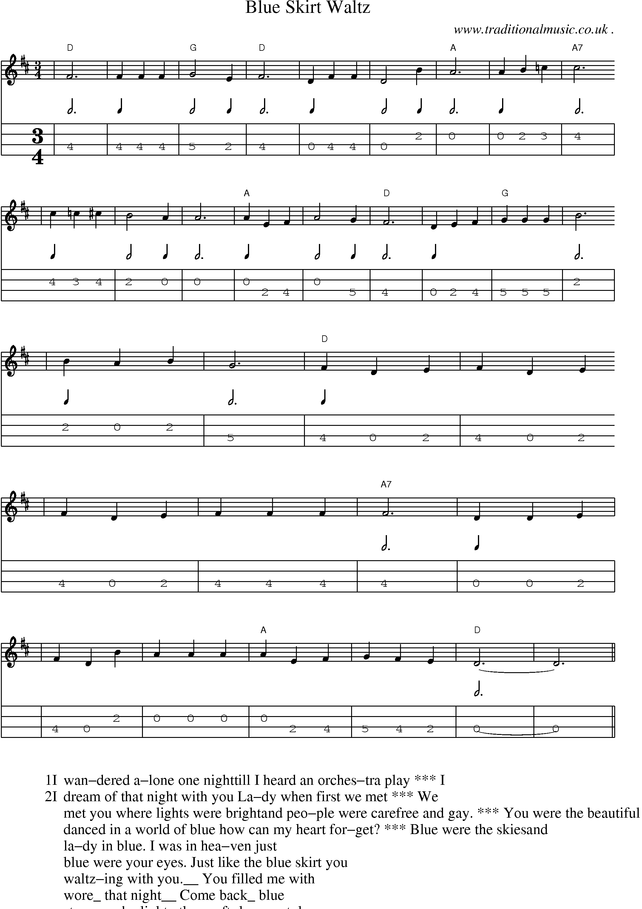Music Score and Mandolin Tabs for Blue Skirt Waltz