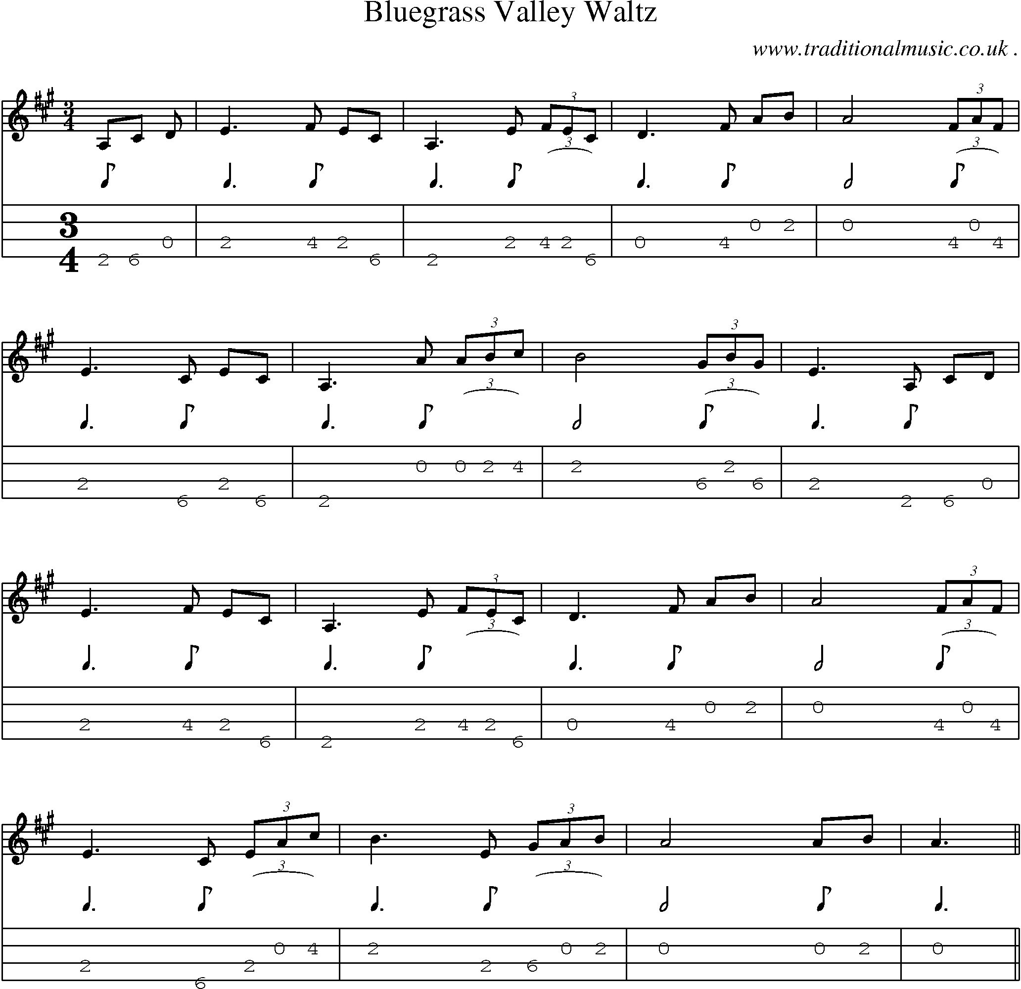 Music Score and Mandolin Tabs for Bluegrass Valley Waltz