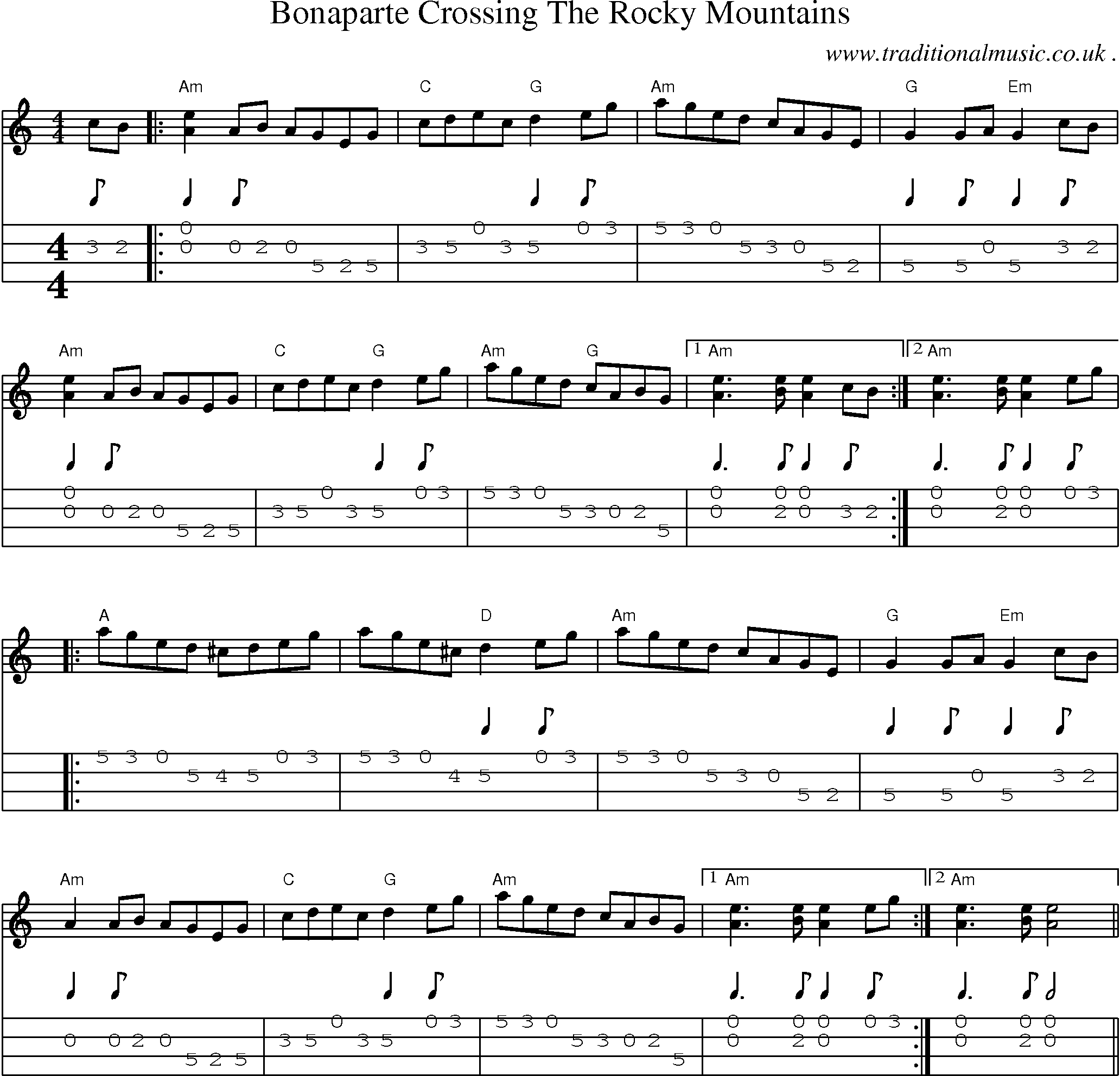 Music Score and Mandolin Tabs for Bonaparte Crossing The Rocky Mountains