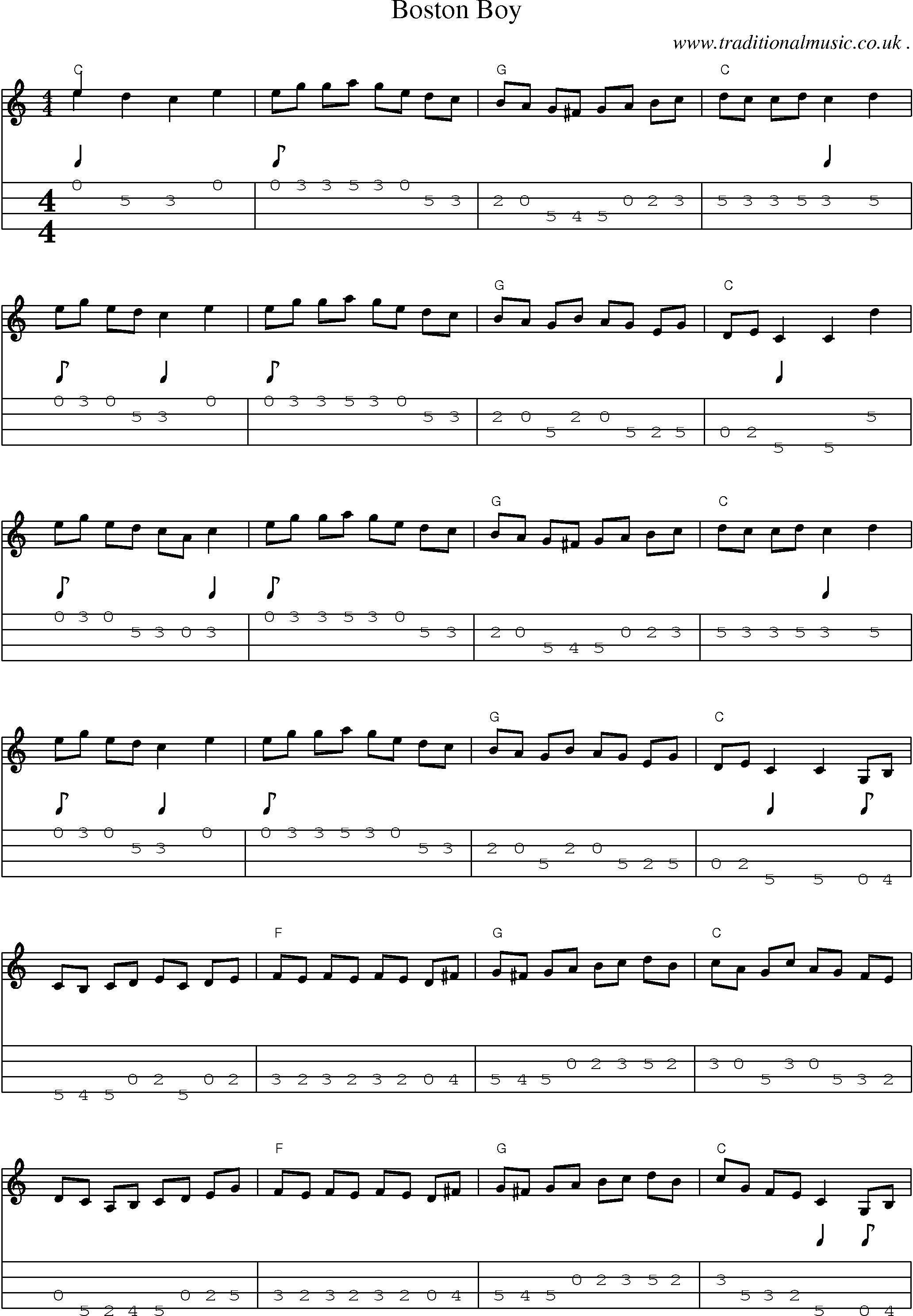 Music Score and Mandolin Tabs for Boston Boy