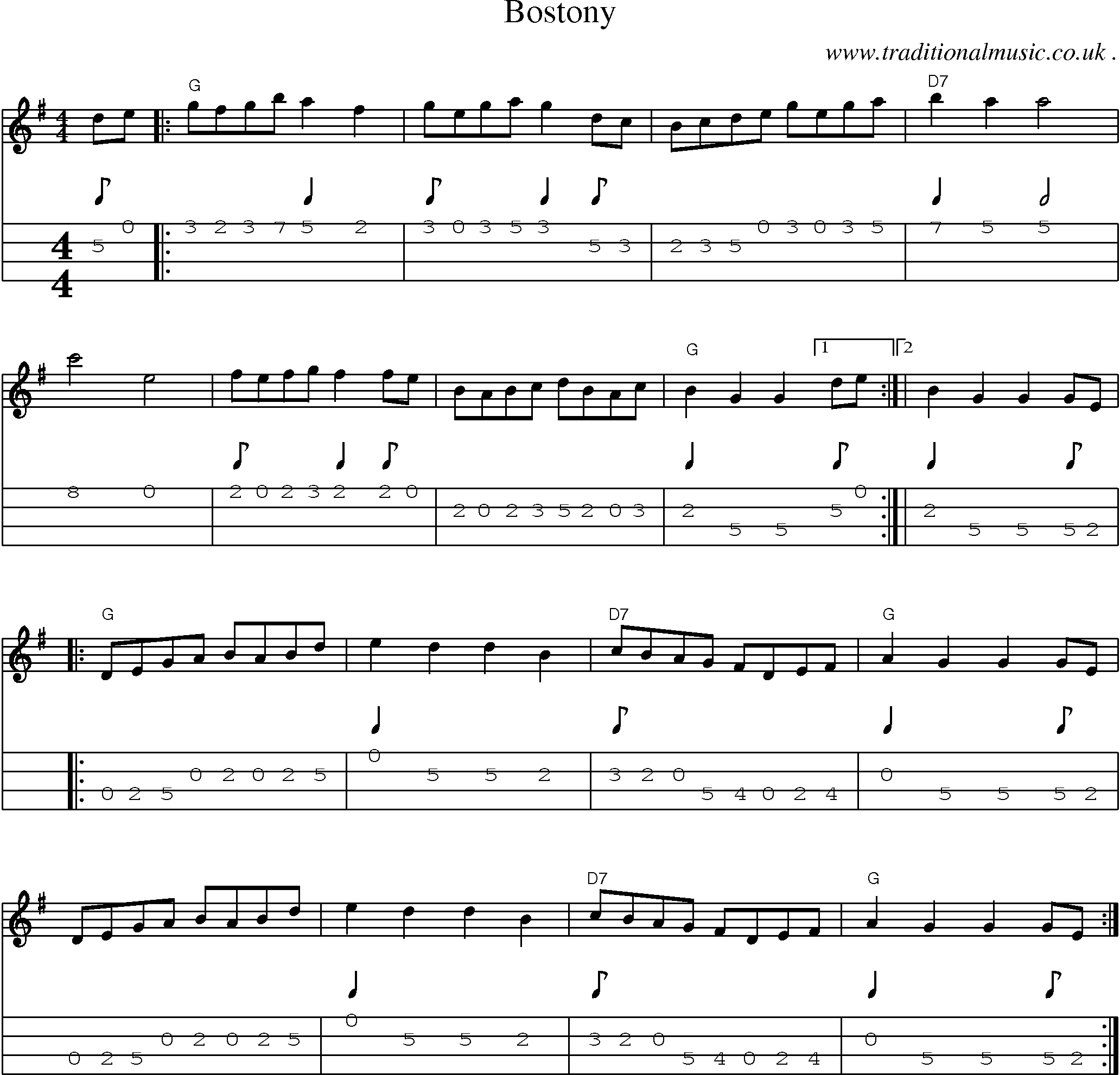 Music Score and Mandolin Tabs for Bostony