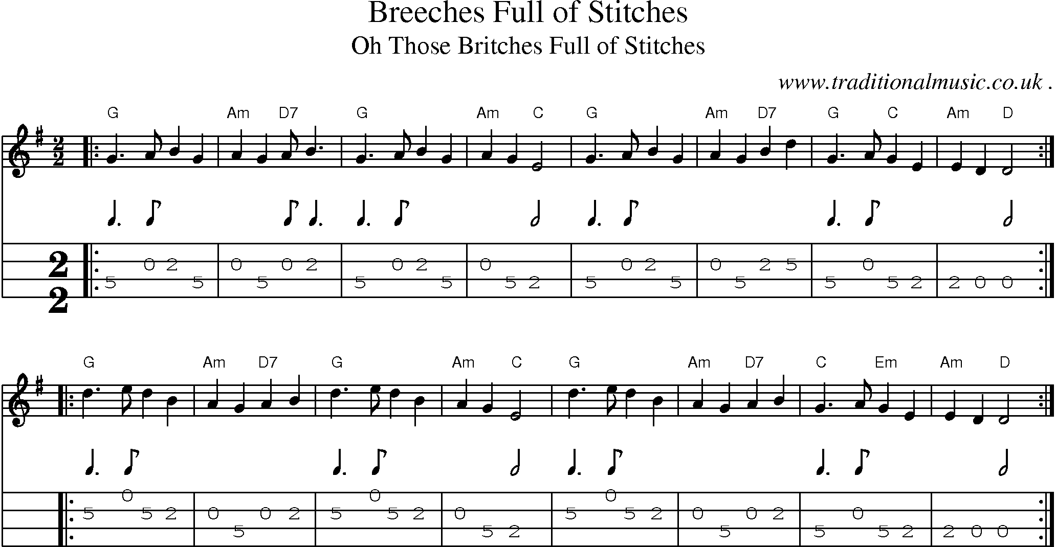 Music Score and Mandolin Tabs for Breeches Full Of Stitches