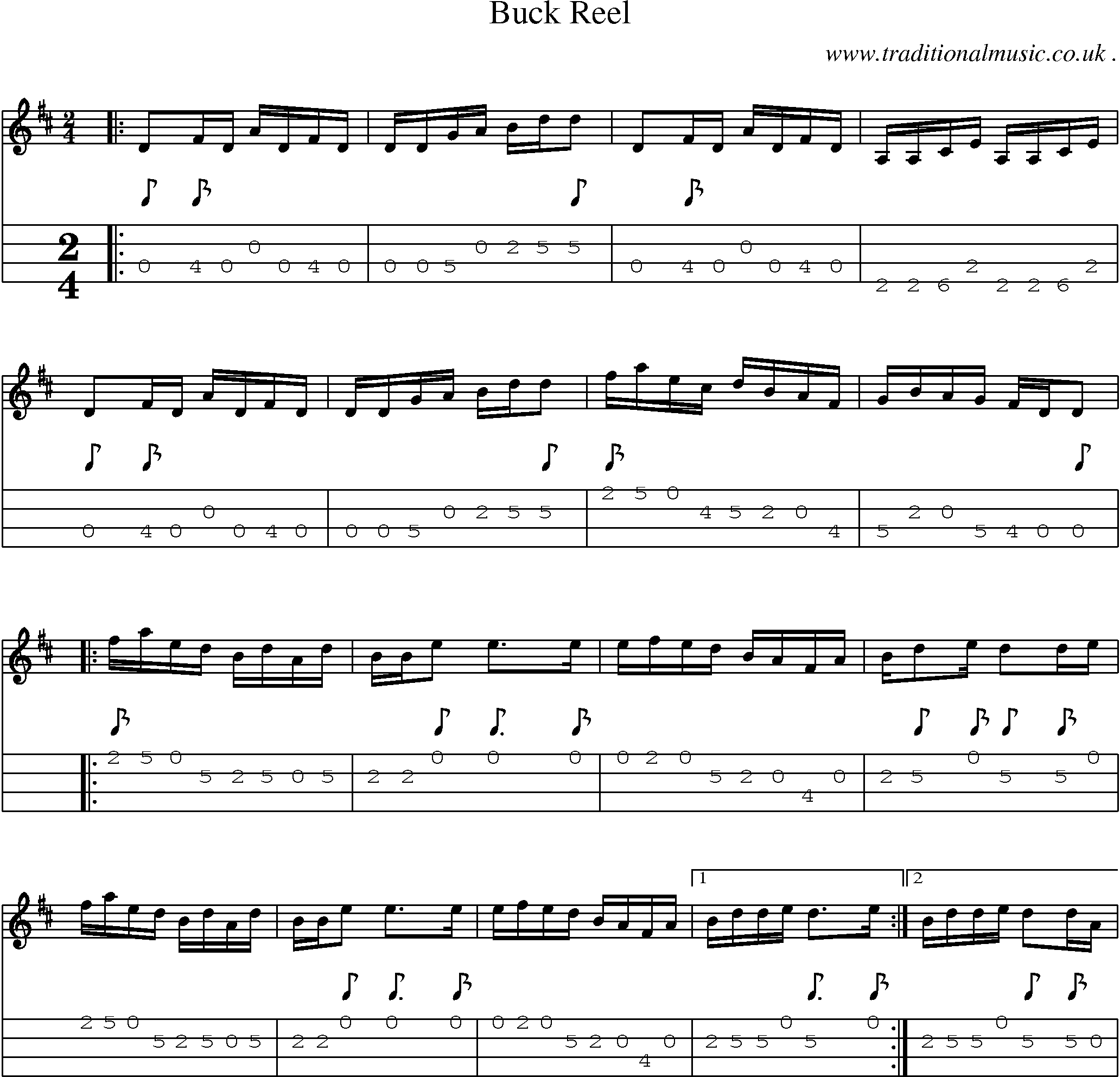 Music Score and Mandolin Tabs for Buck Reel