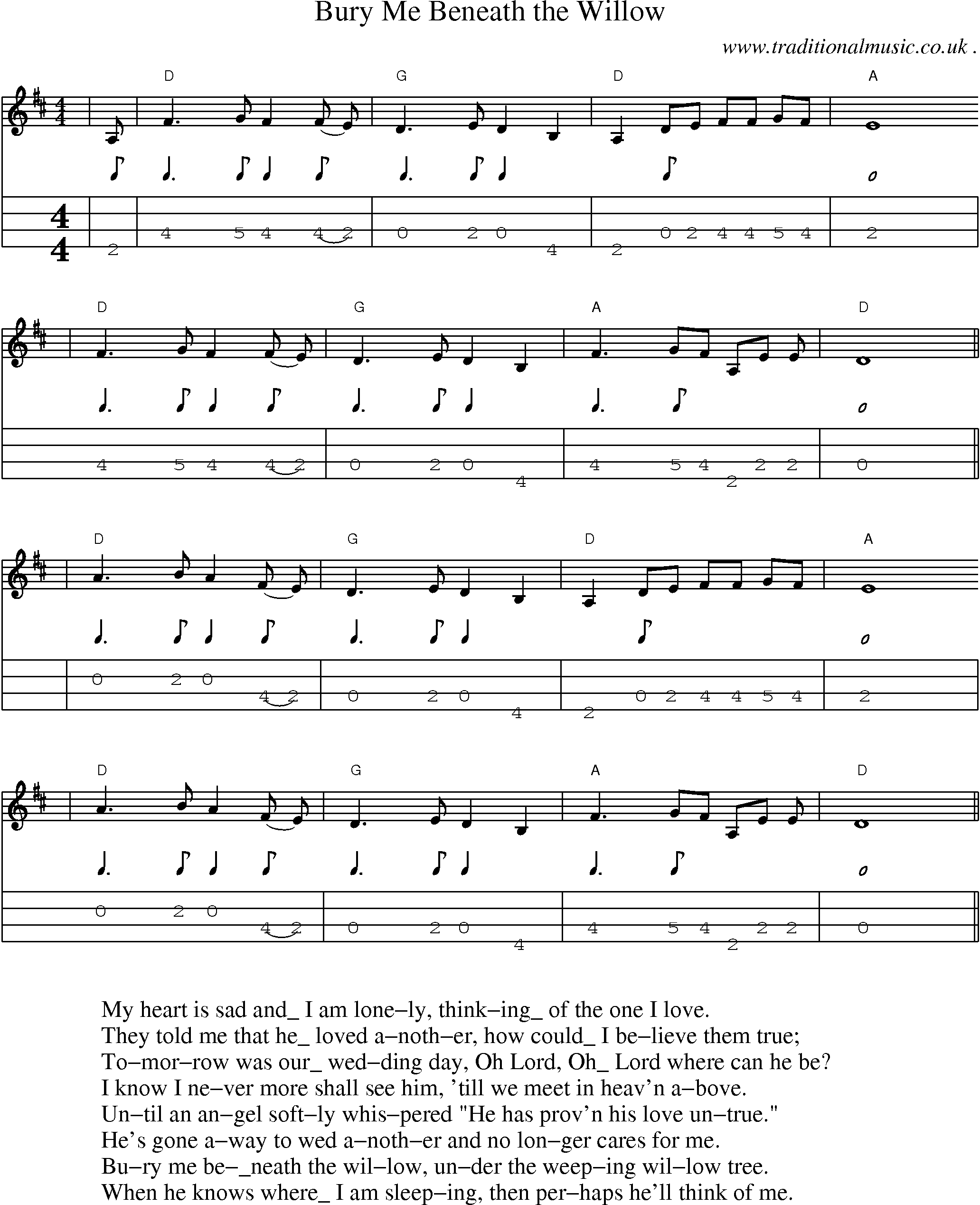 Music Score and Mandolin Tabs for Bury Me Beneath The Willow