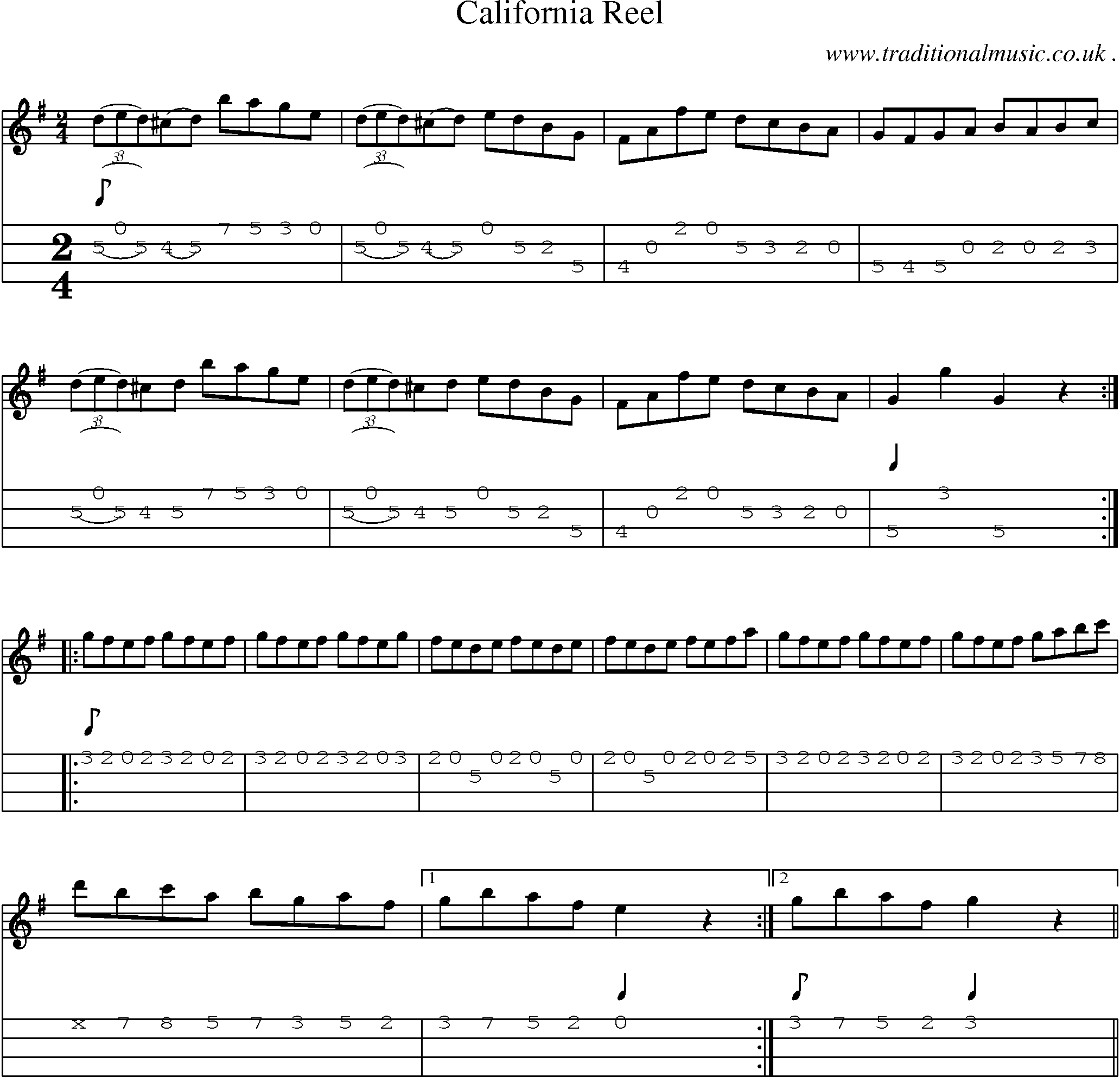 Music Score and Mandolin Tabs for California Reel