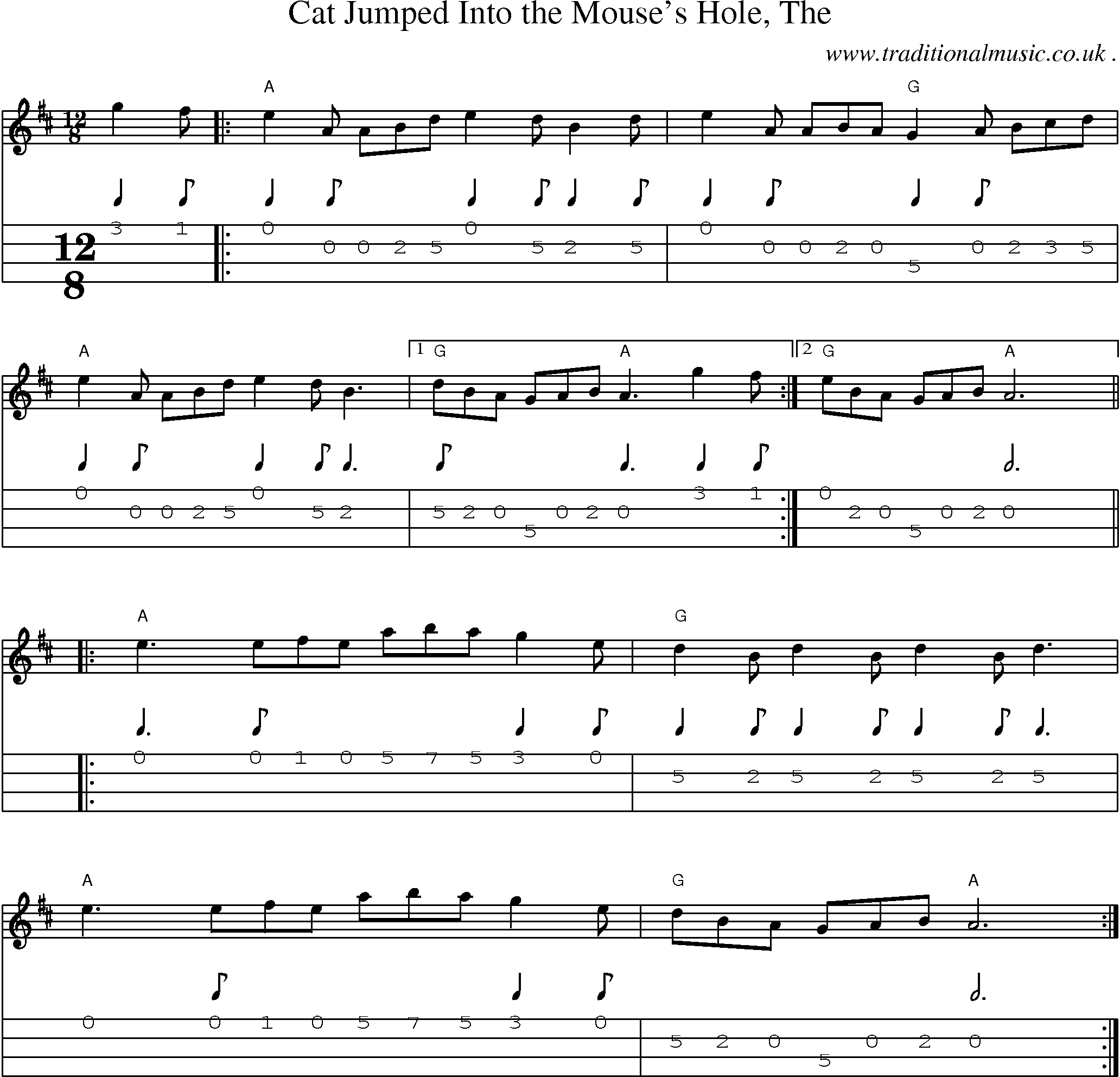 Music Score and Mandolin Tabs for Cat Jumped Into The Mouses Hole