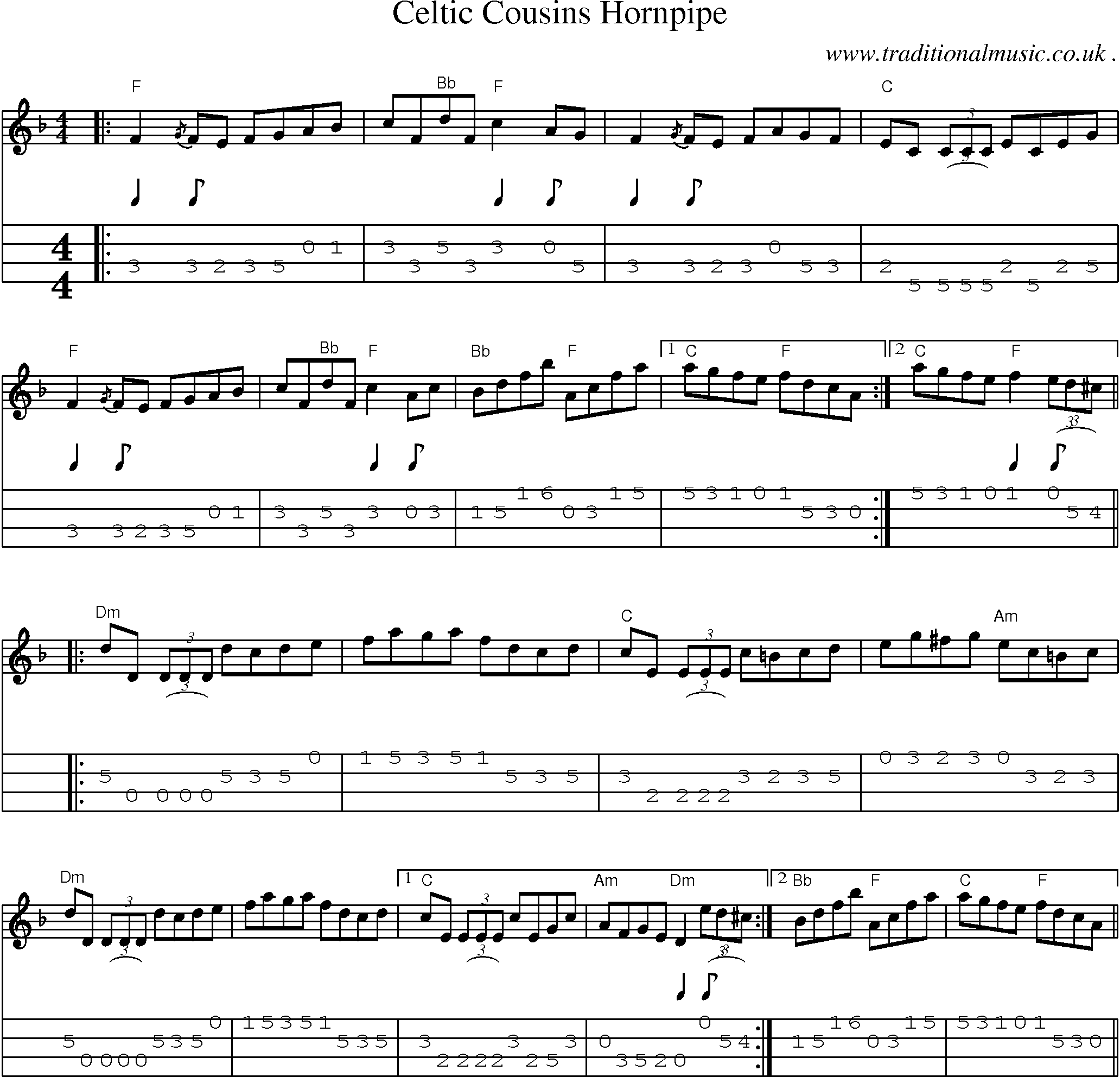 Music Score and Mandolin Tabs for Celtic Cousins Hornpipe