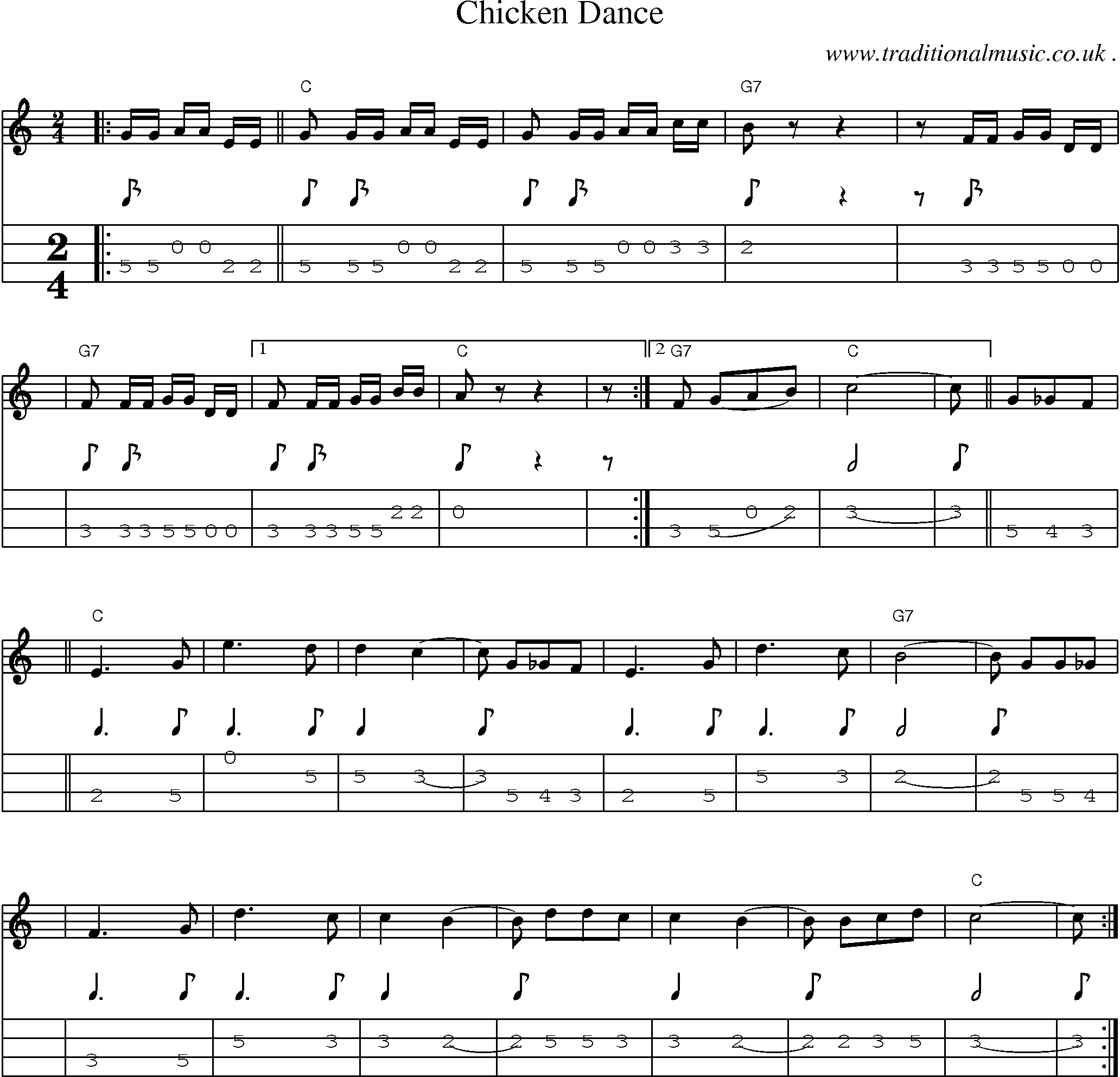 Music Score and Mandolin Tabs for Chicken Dance