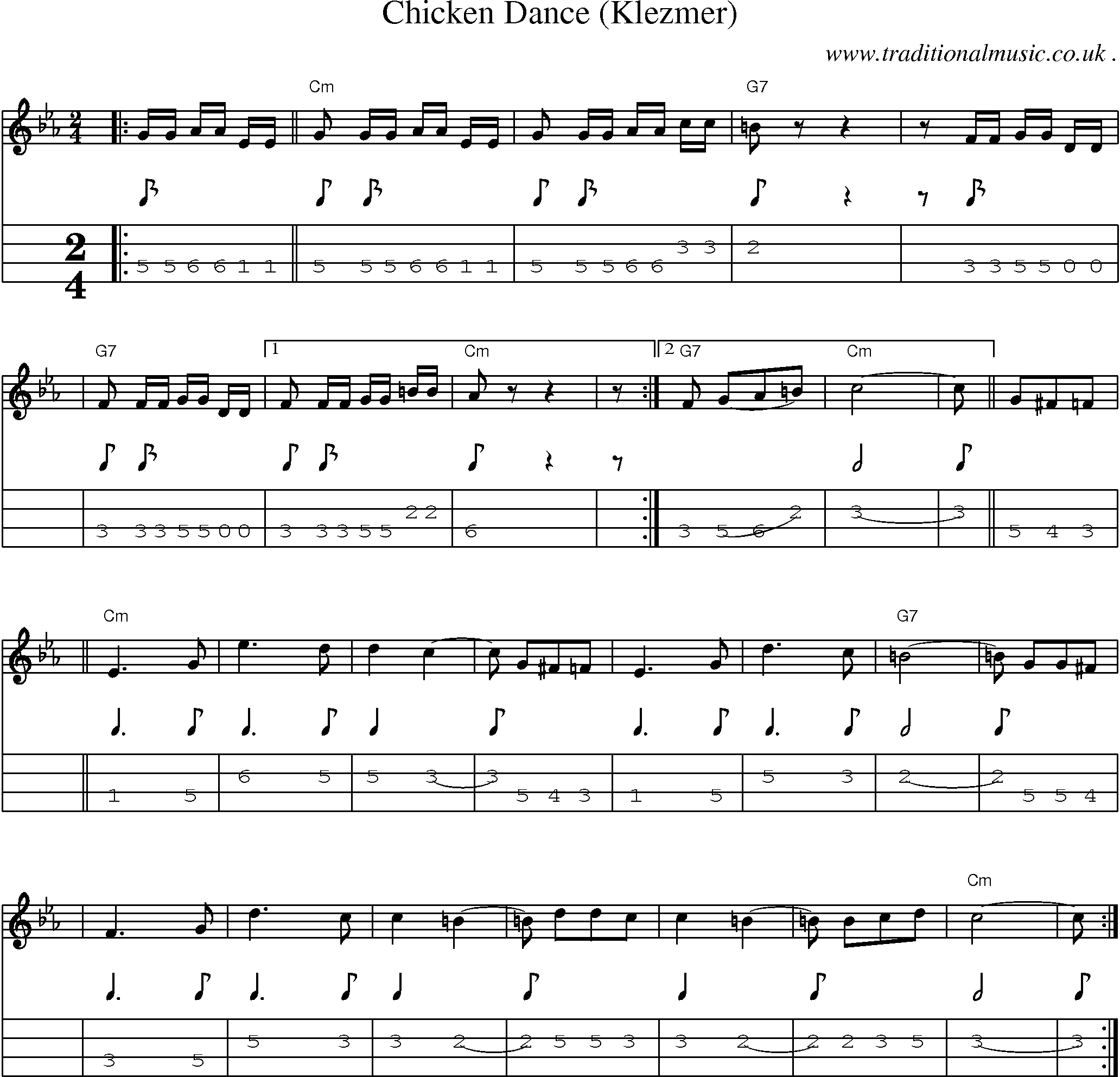 Music Score and Mandolin Tabs for Chicken Dance (klezmer)