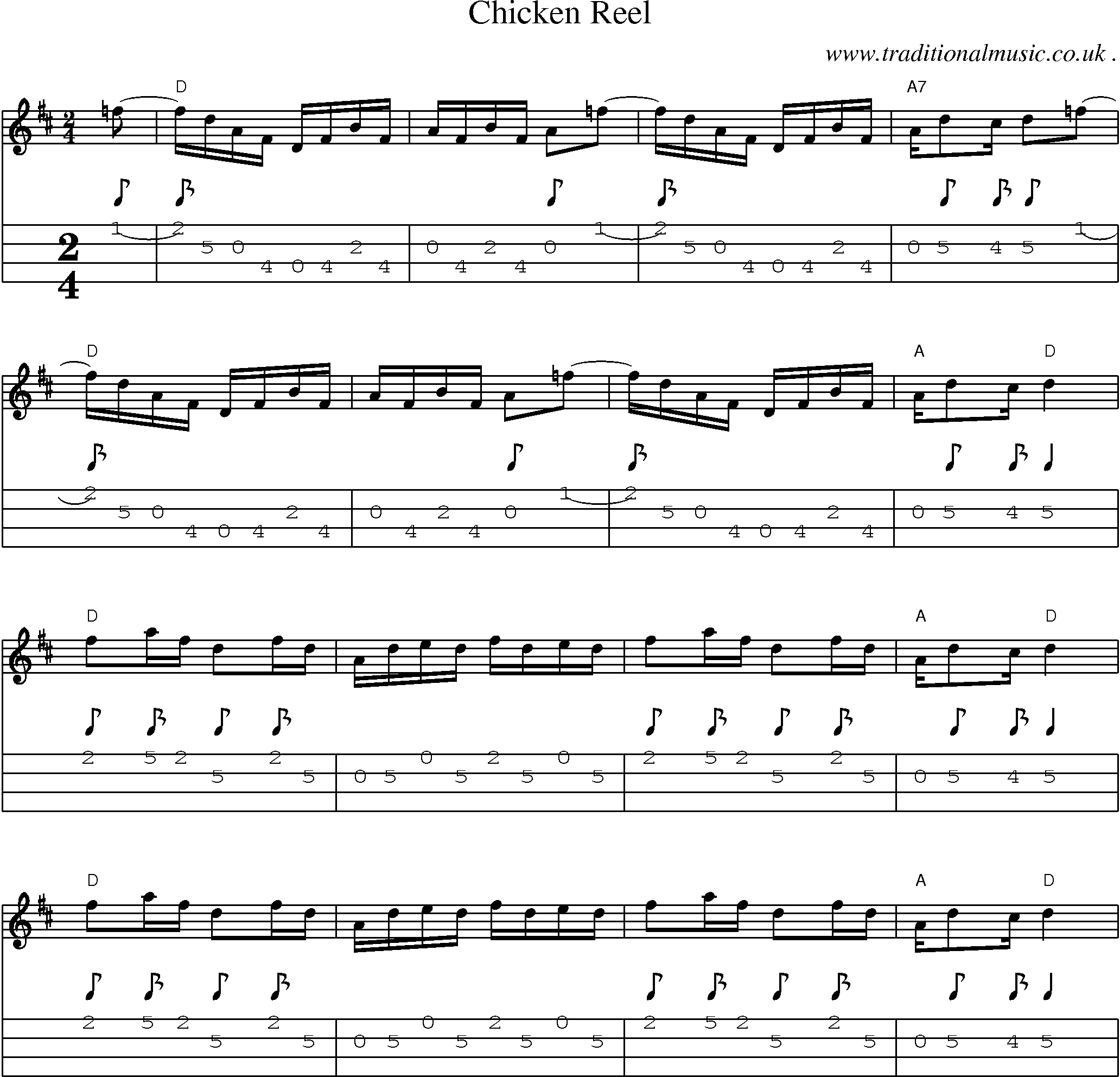Music Score and Mandolin Tabs for Chicken Reel