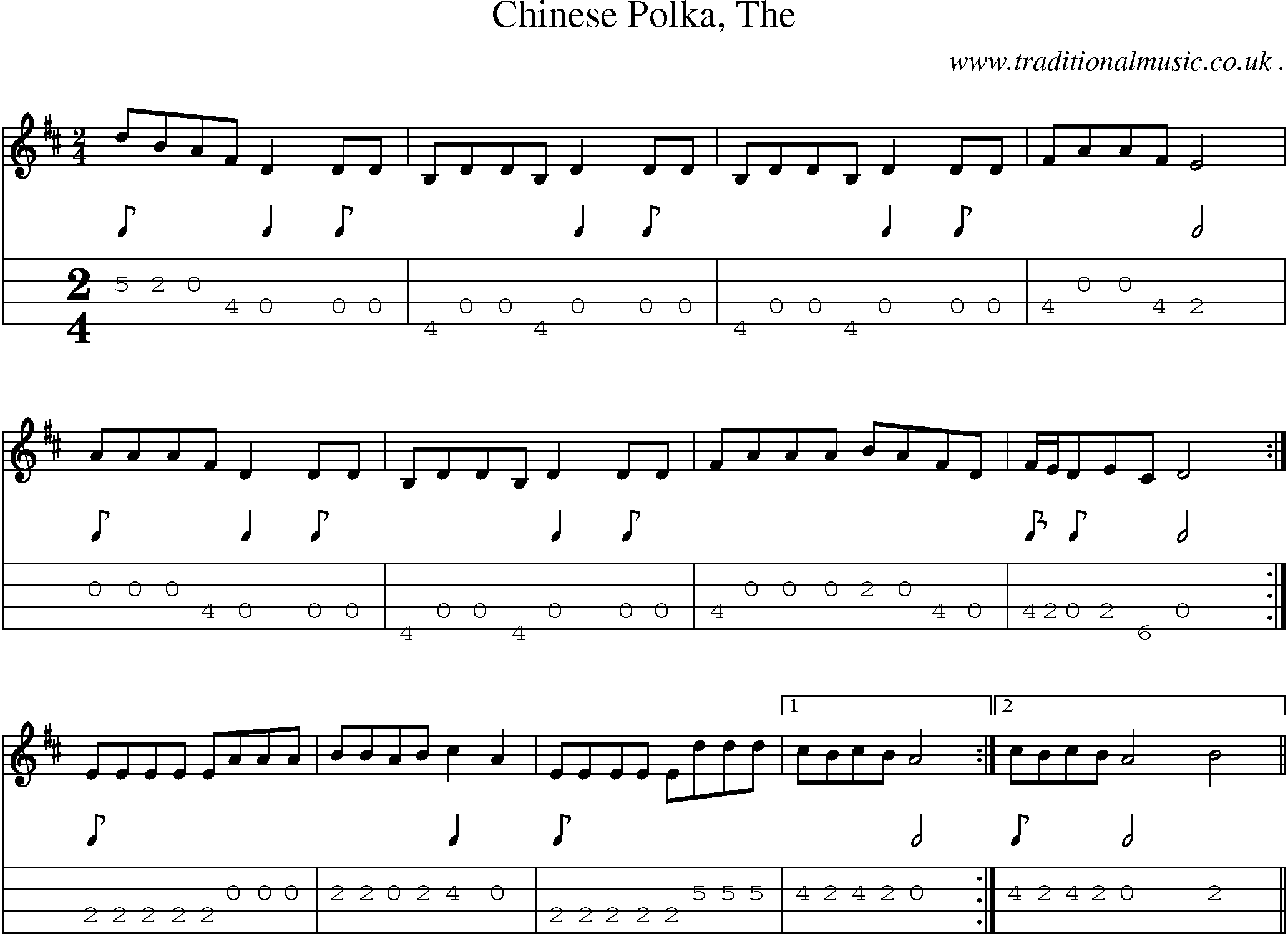 Music Score and Mandolin Tabs for Chinese Polka