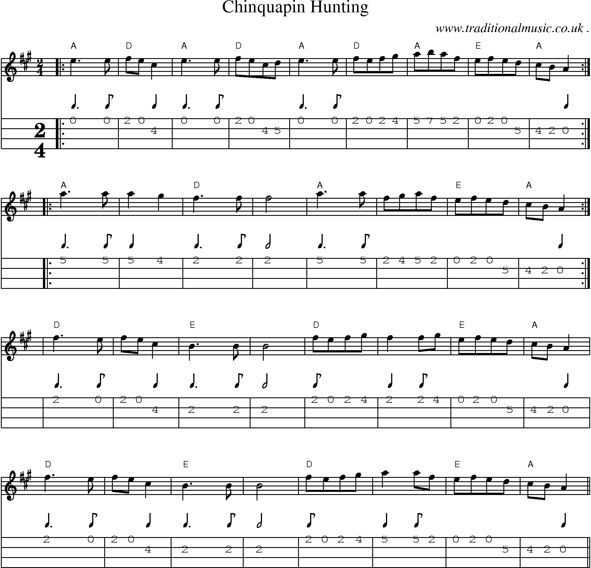 Music Score and Mandolin Tabs for Chinquapin Hunting