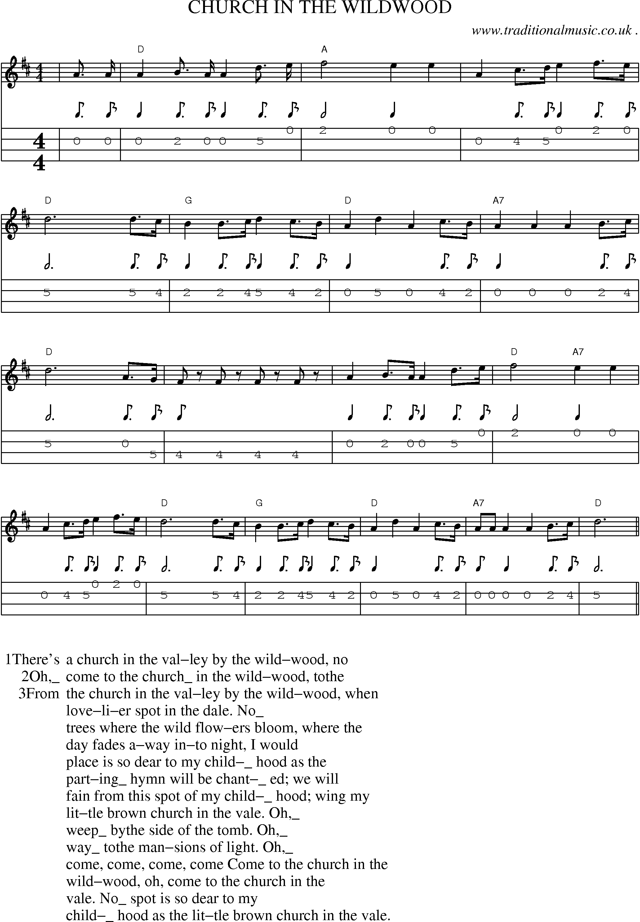 Music Score and Mandolin Tabs for Church In The Wildwood