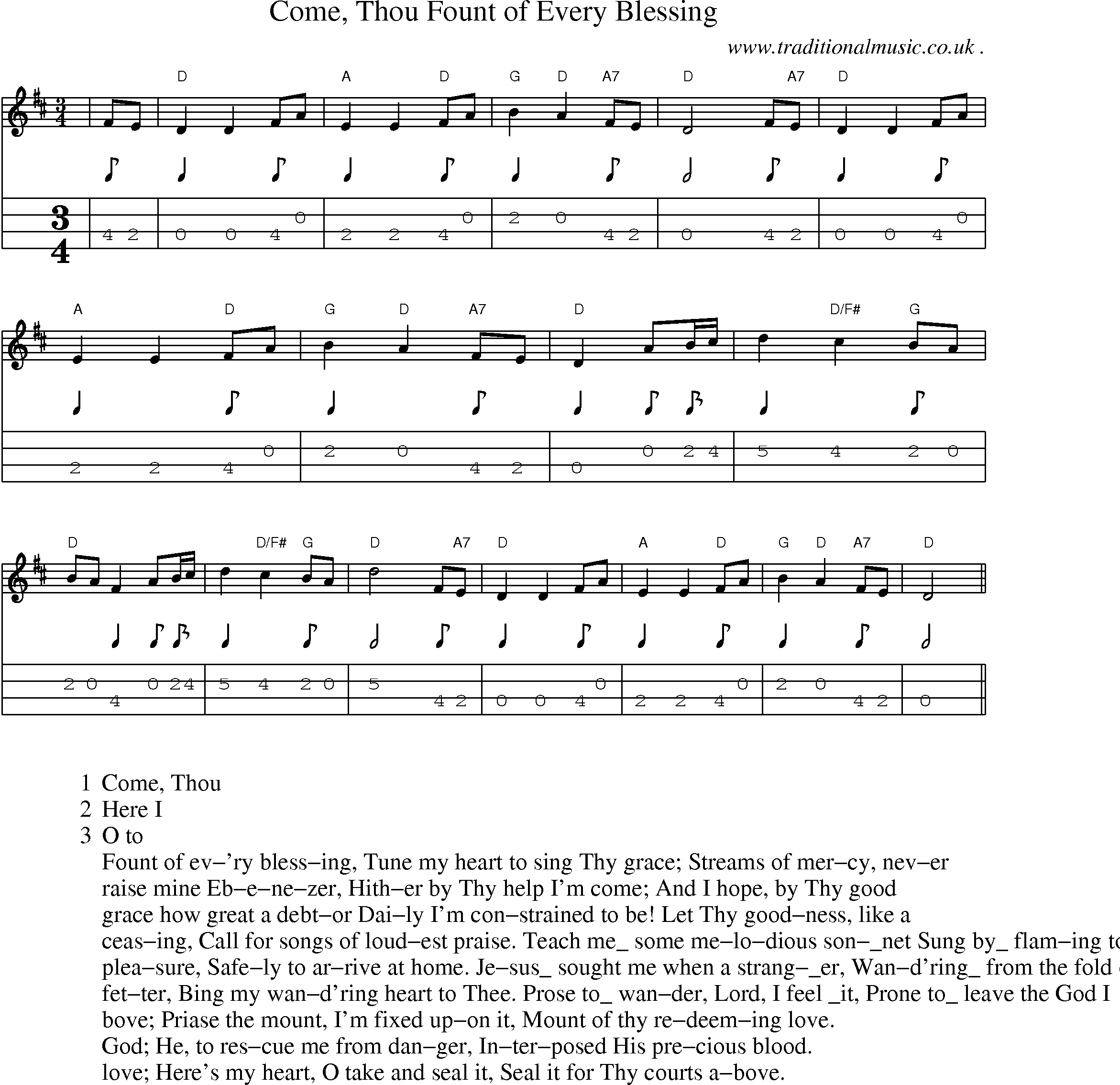 Music Score and Mandolin Tabs for Come Thou Fount Of Every Blessing