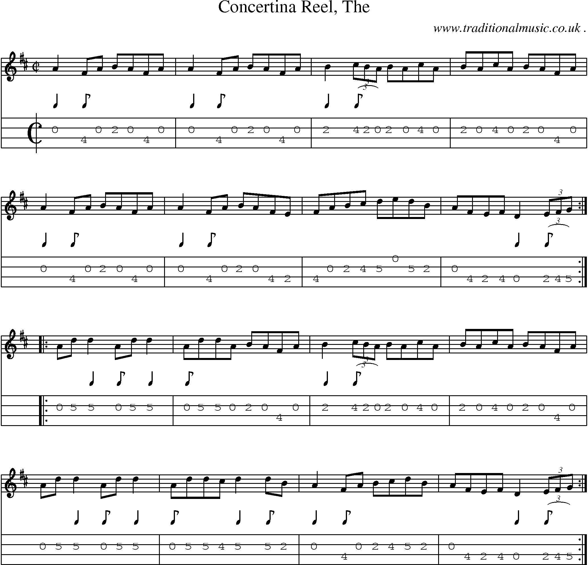 Music Score and Mandolin Tabs for Concertina Reel The