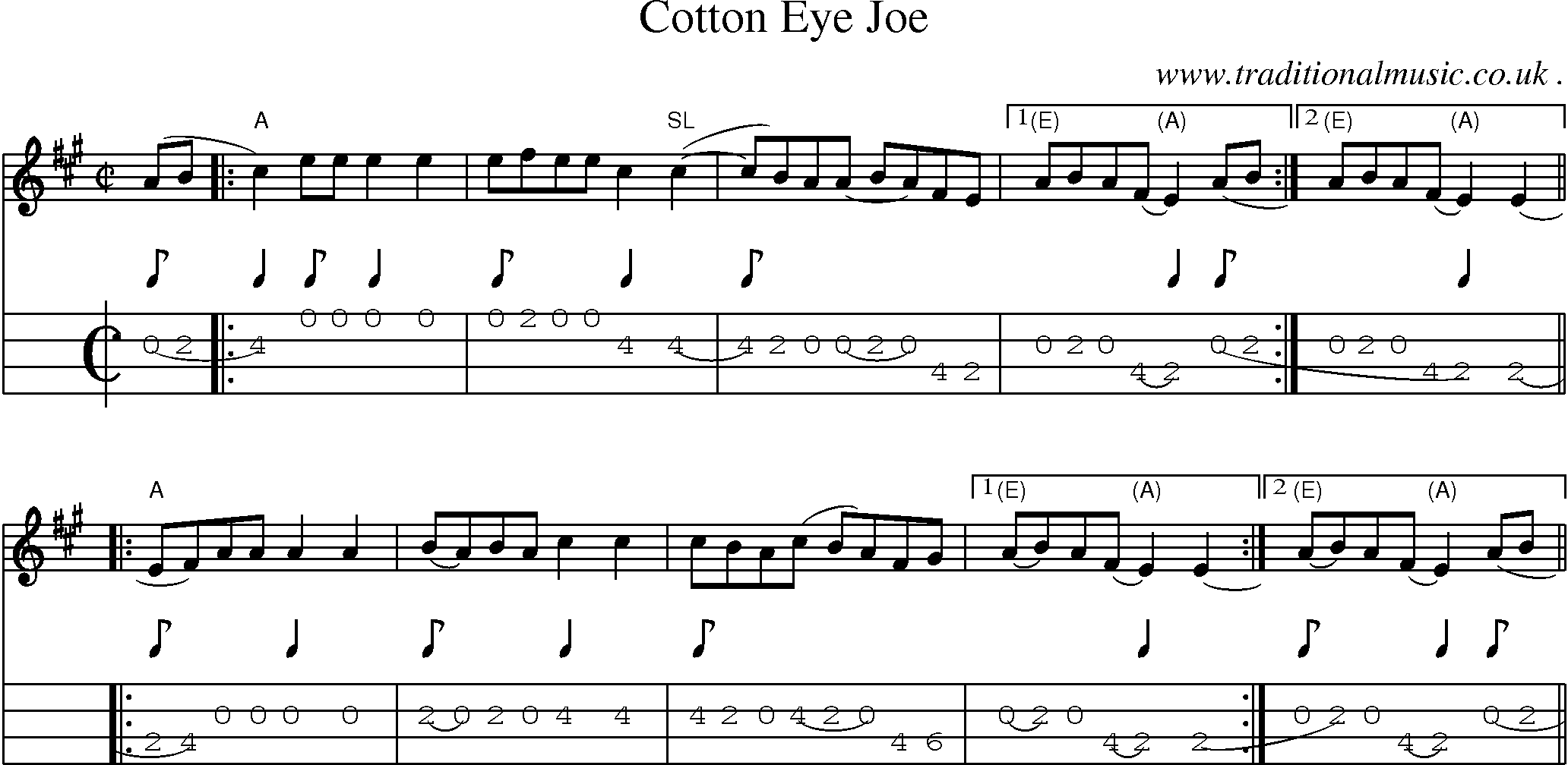 Music Score and Mandolin Tabs for Cotton Eye Joe