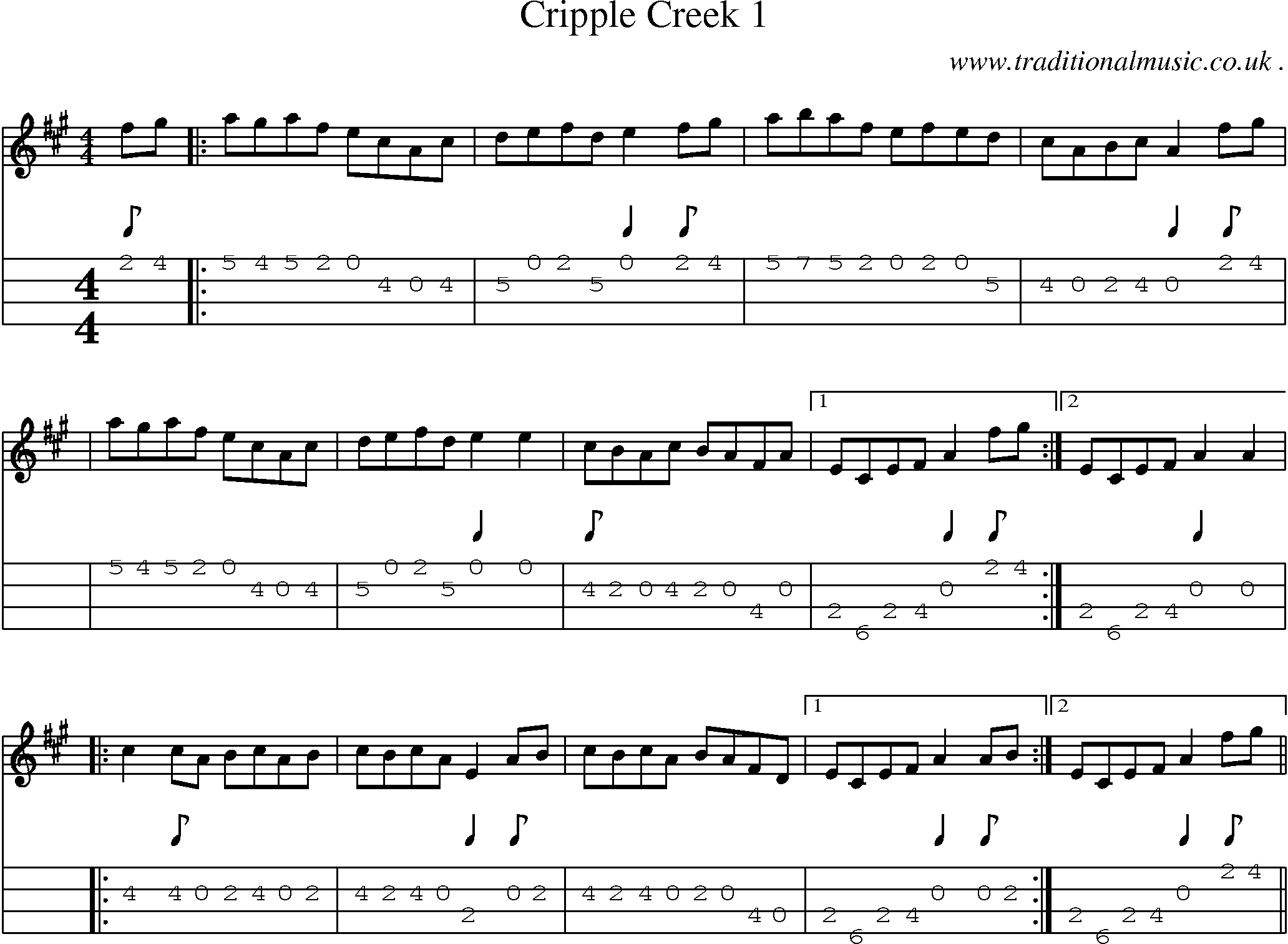 Music Score and Mandolin Tabs for Cripple Creek 1