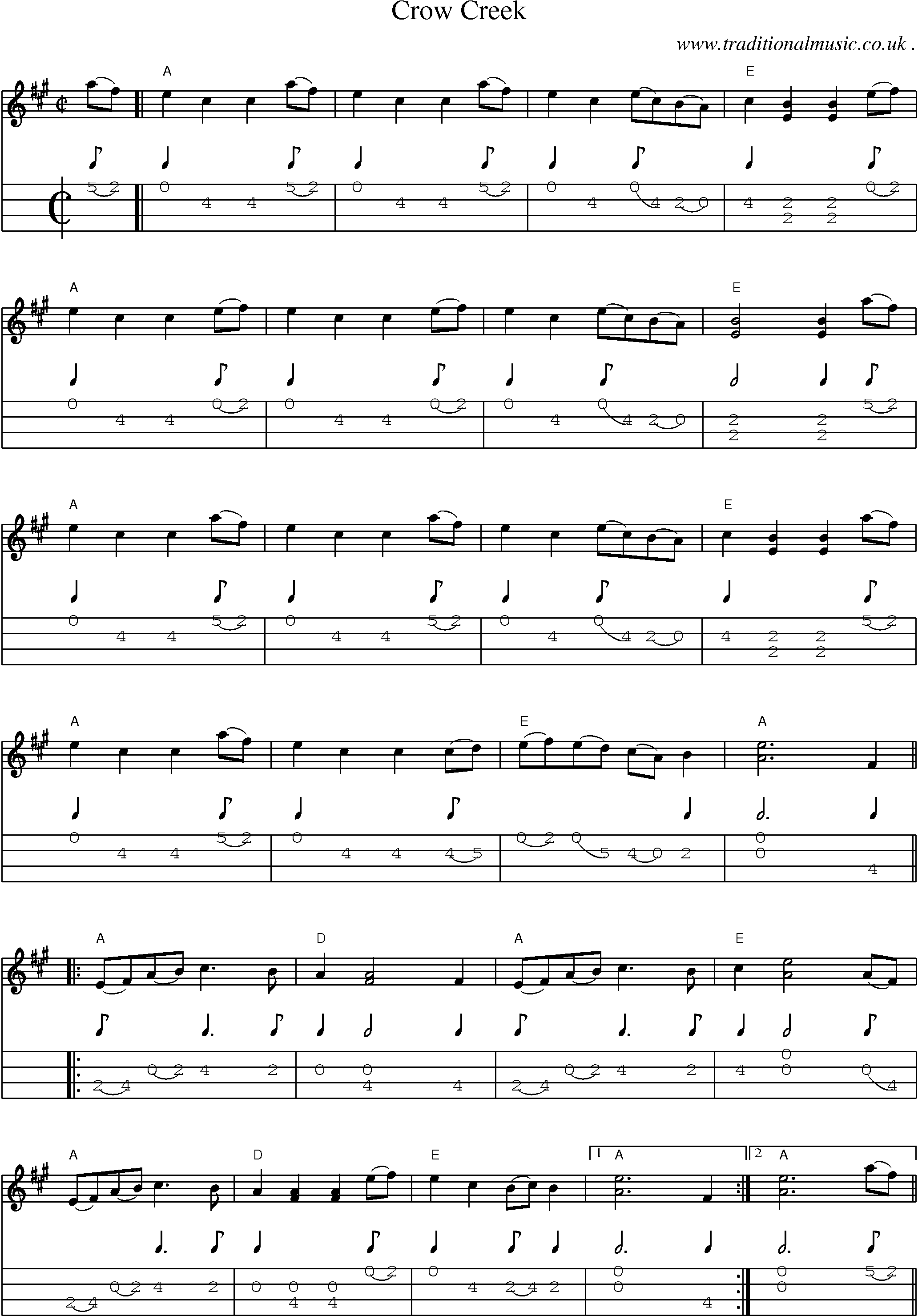 Music Score and Mandolin Tabs for Crow Creek