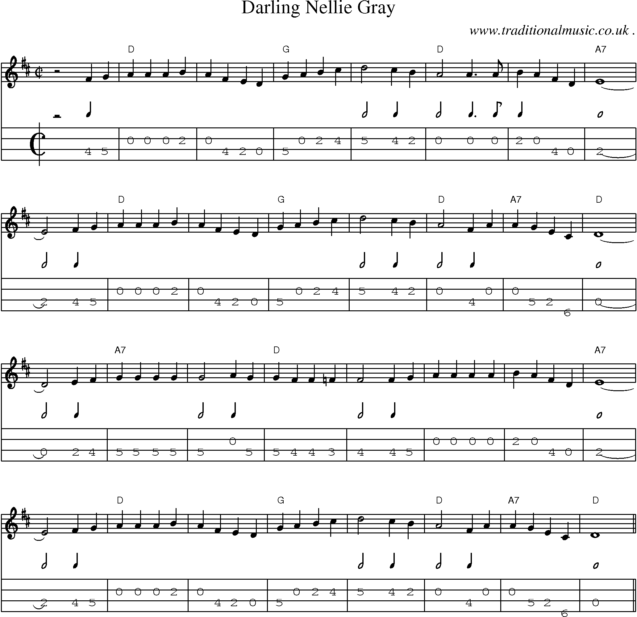 Music Score and Mandolin Tabs for Darling Nellie Gray