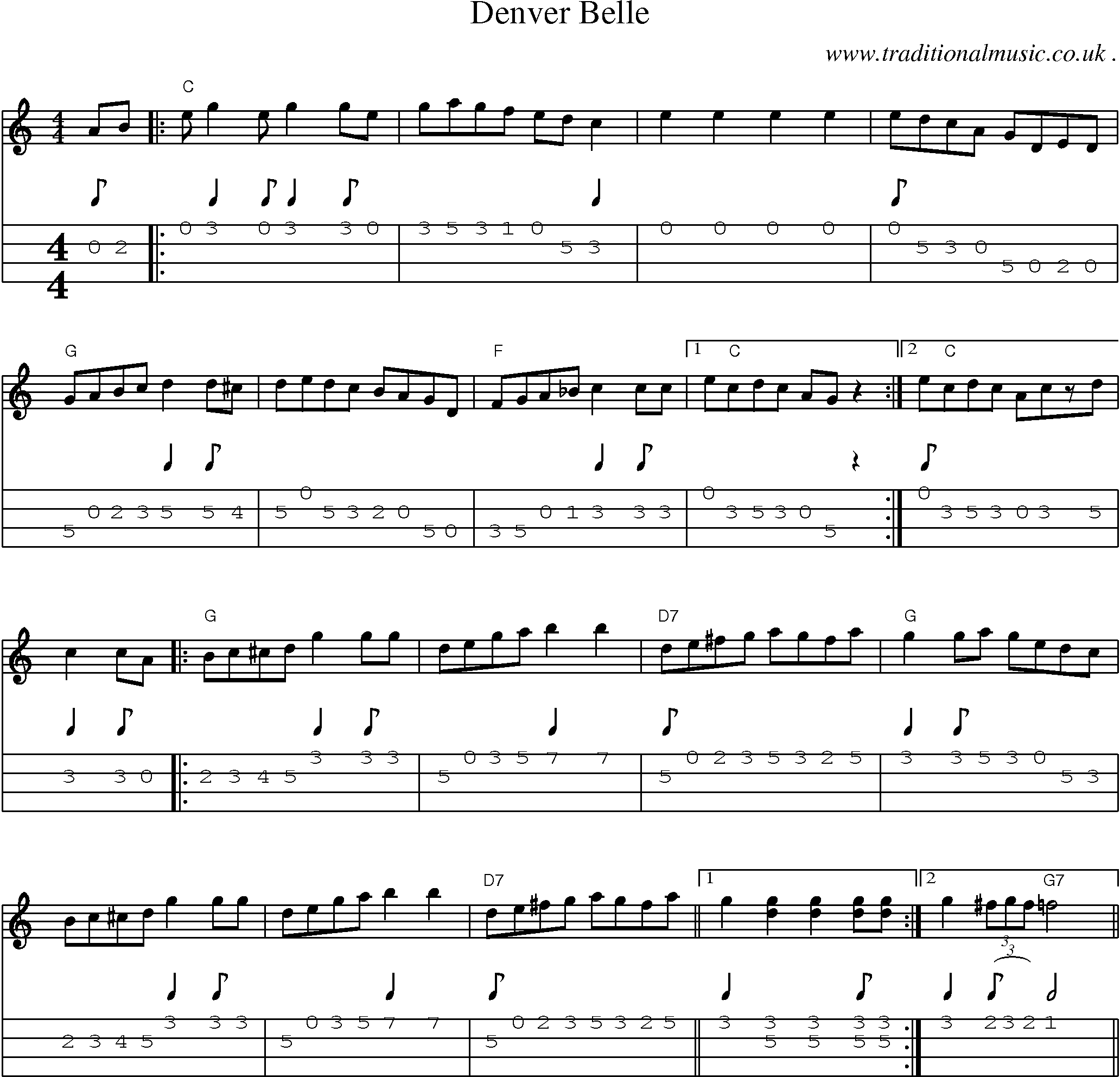 Music Score and Mandolin Tabs for Denver Belle