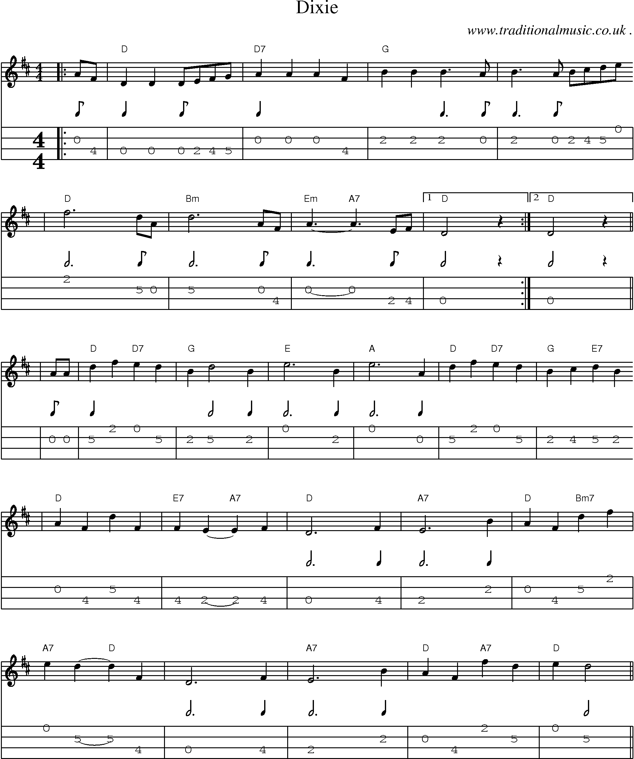 Music Score and Mandolin Tabs for Dixie