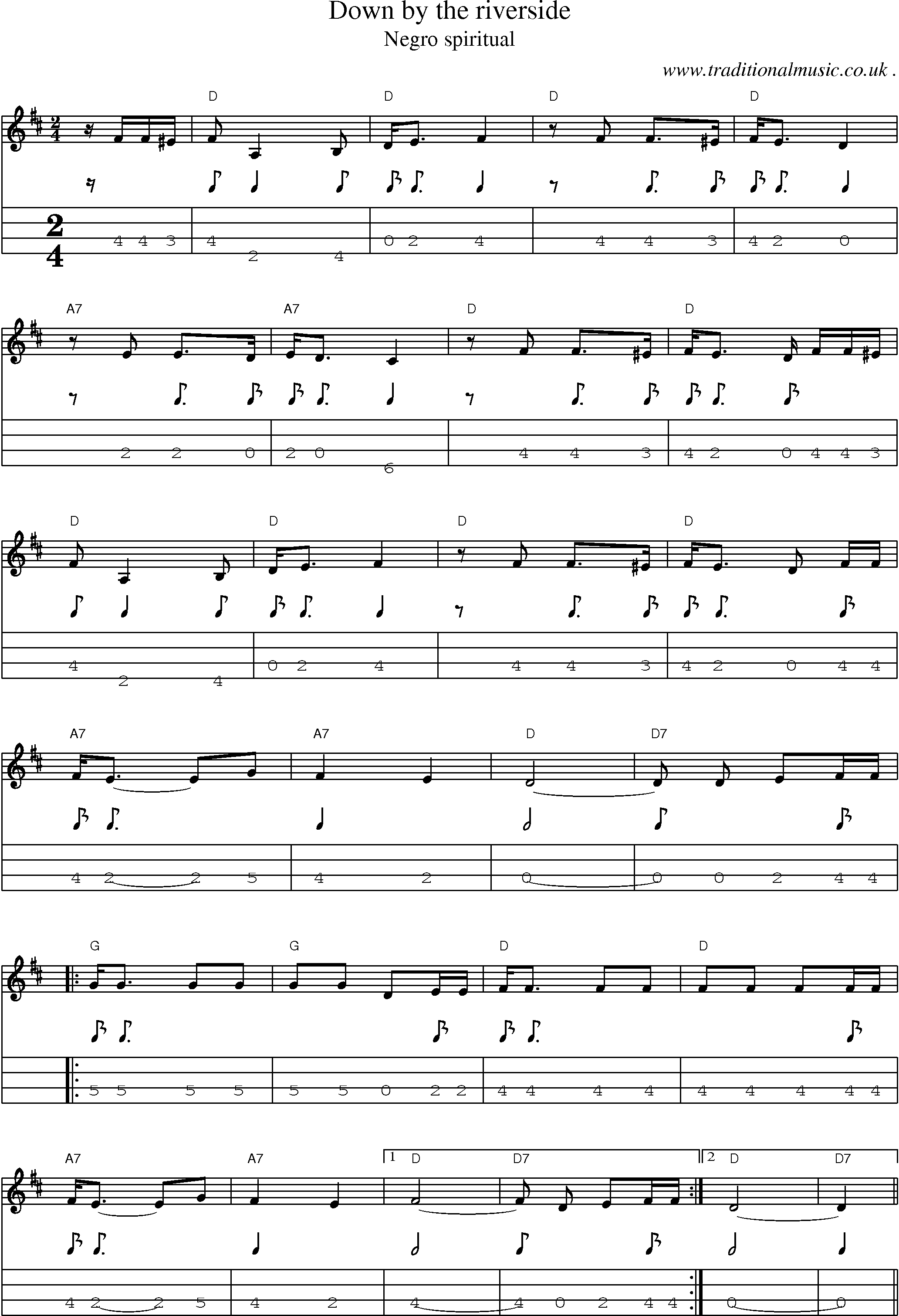 Music Score and Mandolin Tabs for Down By The Riverside