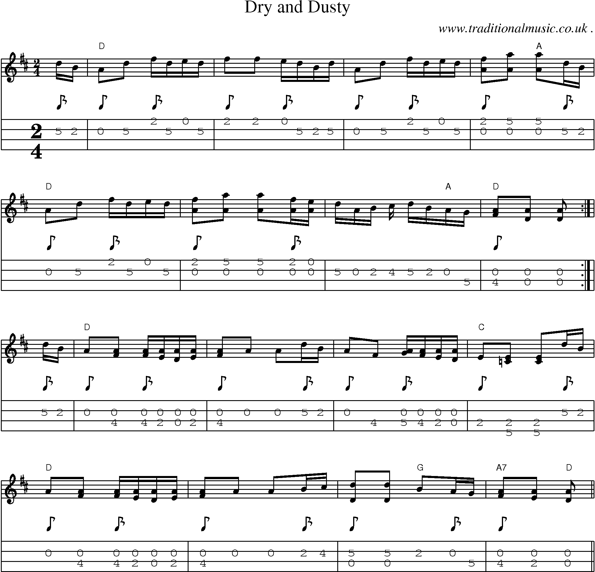 Music Score and Mandolin Tabs for Dry And Dusty