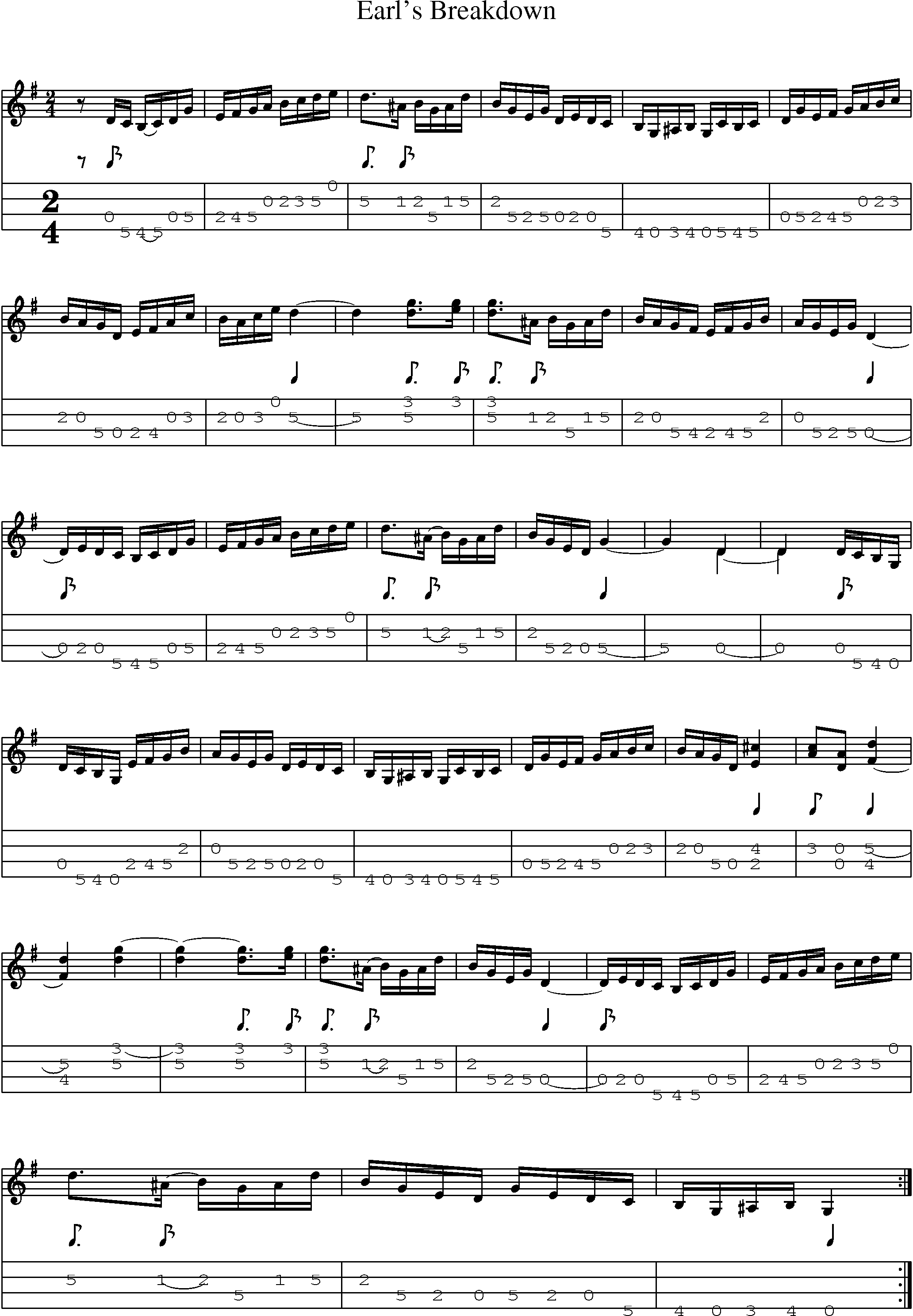 Music Score and Mandolin Tabs for Earls Breakdown