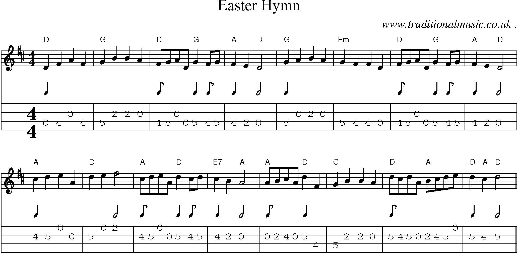 Music Score and Mandolin Tabs for Easter Hymn